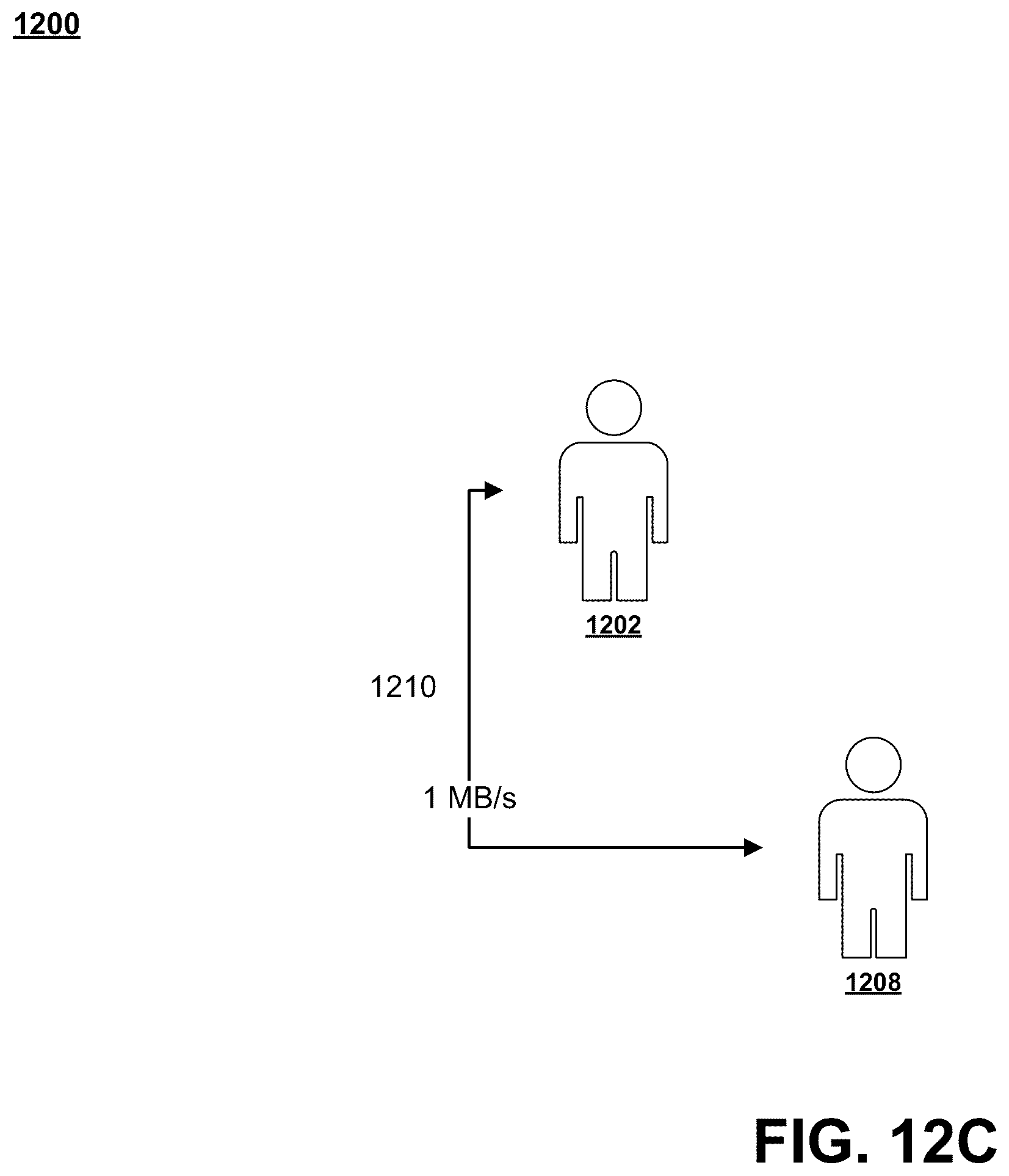 Patent US12184735 Figure 14 – Peer-to-peer signal caching system
