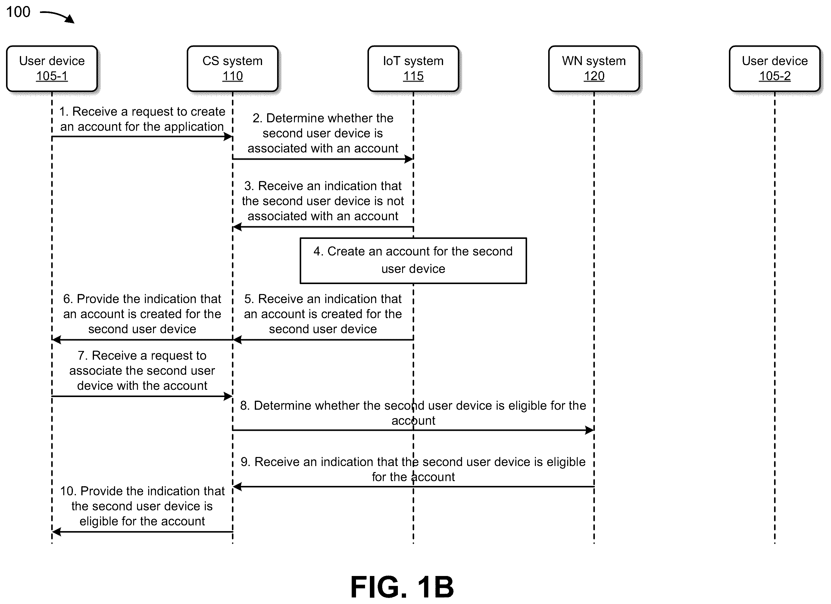 Patent US12184740 Figure 2 – Systems and methods for enabling care receivers to live safely and independently