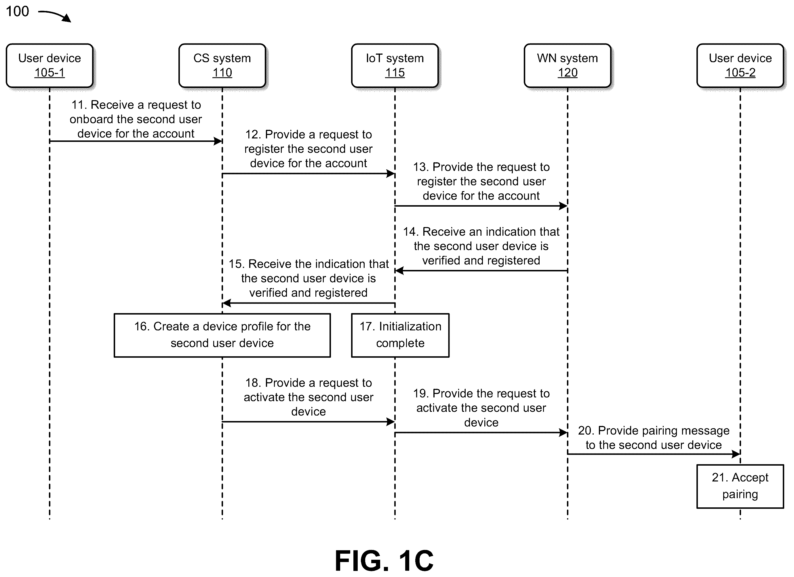 Patent US12184740 Figure 3 – Systems and methods for enabling care receivers to live safely and independently