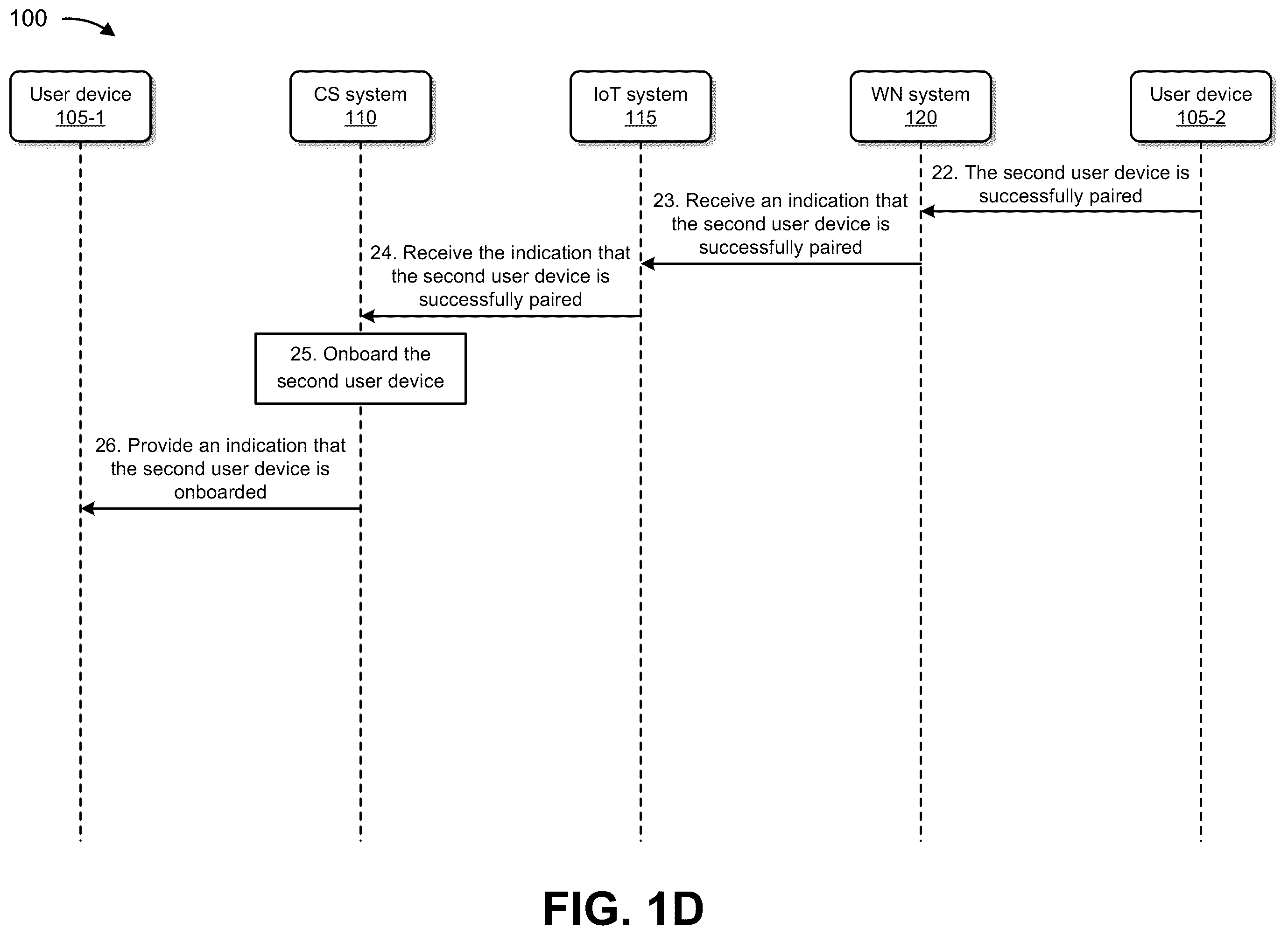 Patent US12184740 Figure 4 – Systems and methods for enabling care receivers to live safely and independently