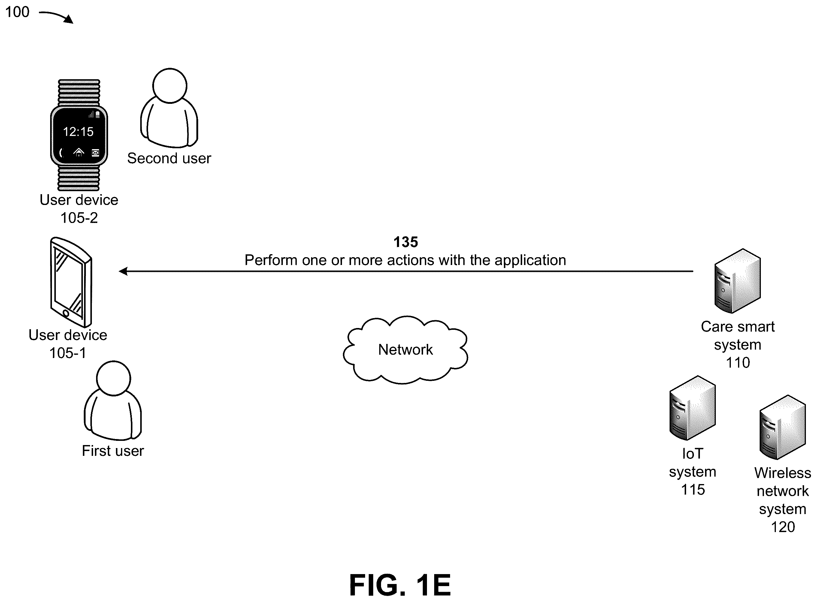 Patent US12184740 Figure 5 – Systems and methods for enabling care receivers to live safely and independently