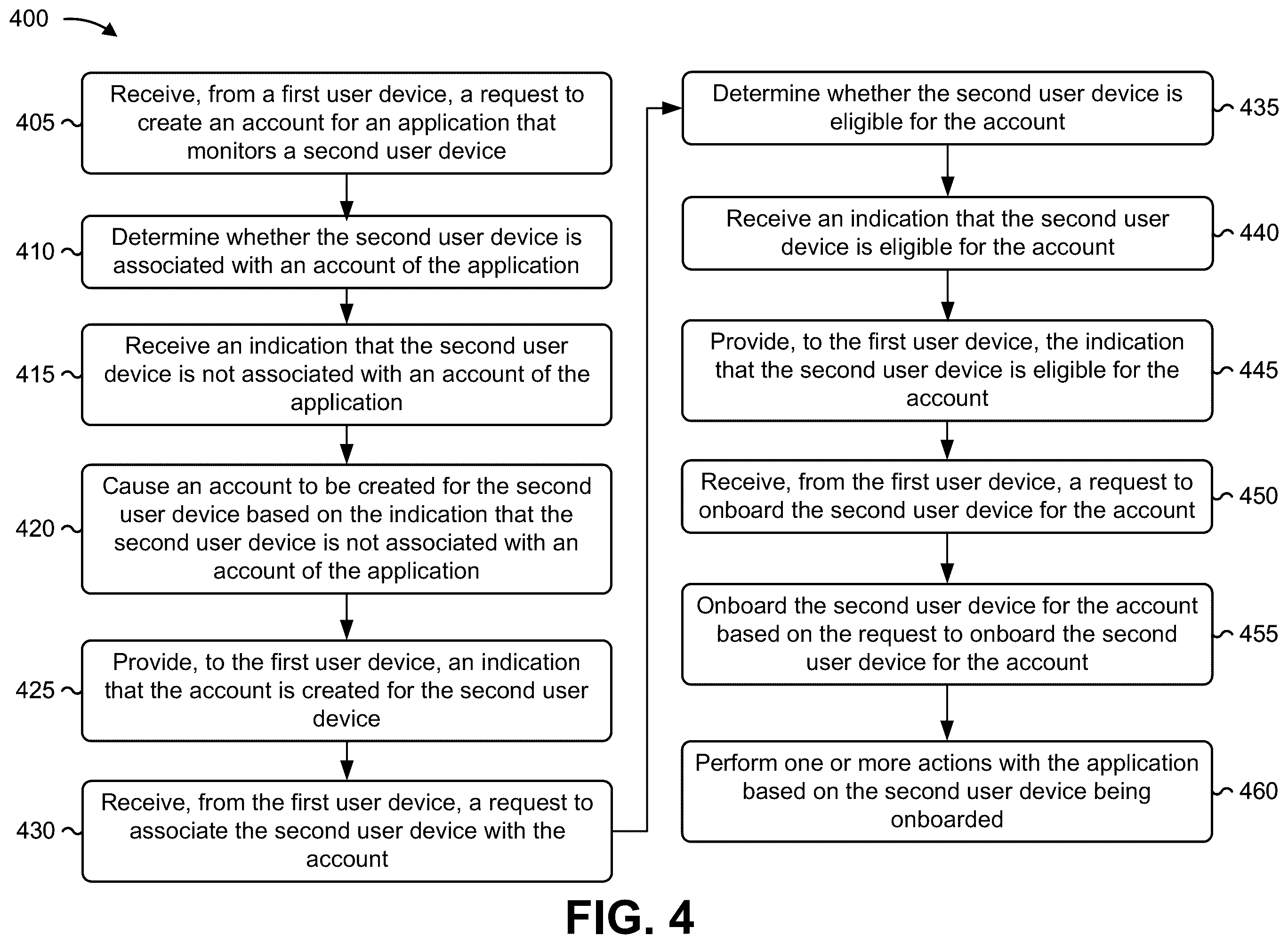 Patent US12184740 Figure 9 – Systems and methods for enabling care receivers to live safely and independently