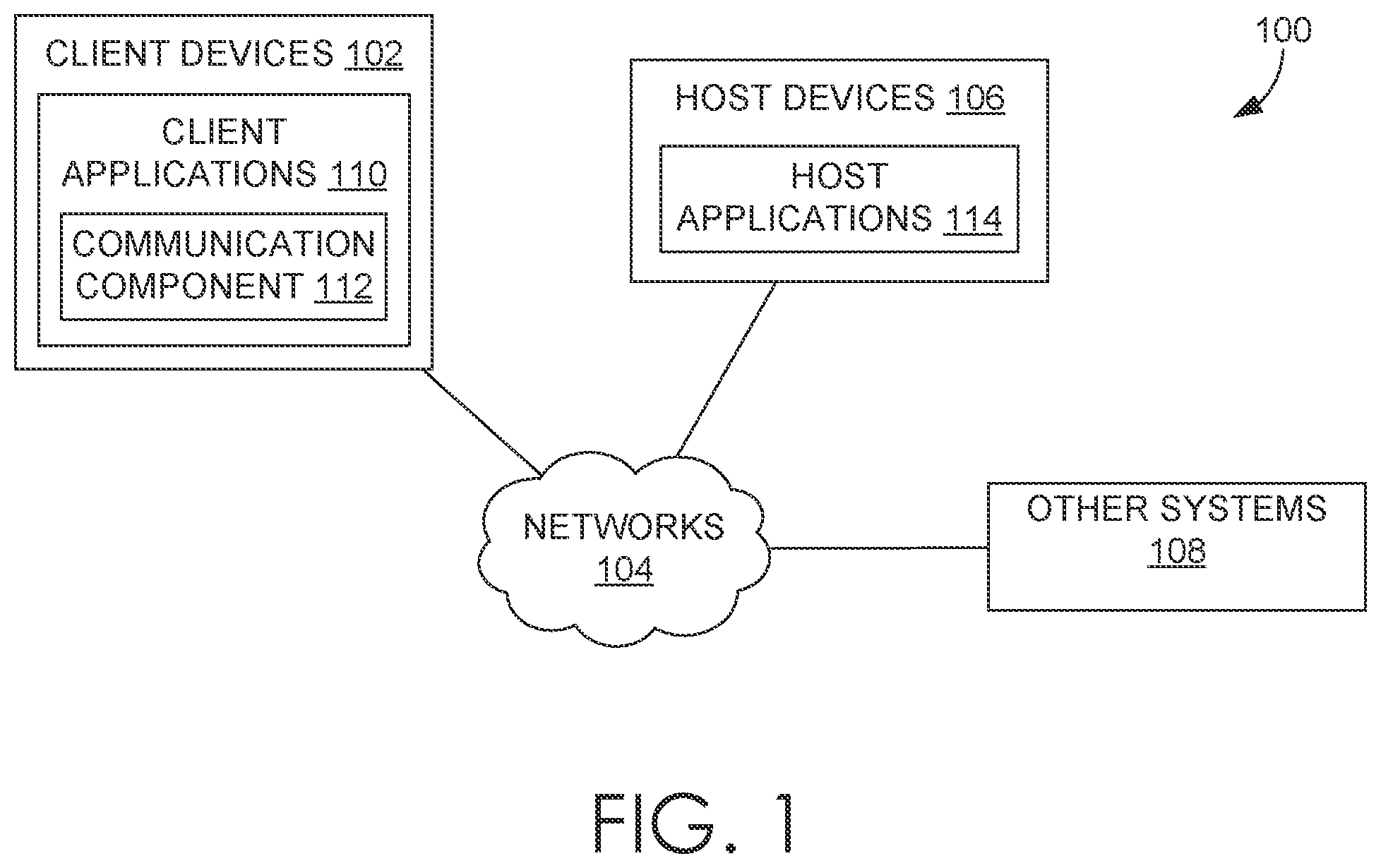 Patent US12184744 Figure 1 – Controlling access in multi-tenant environments