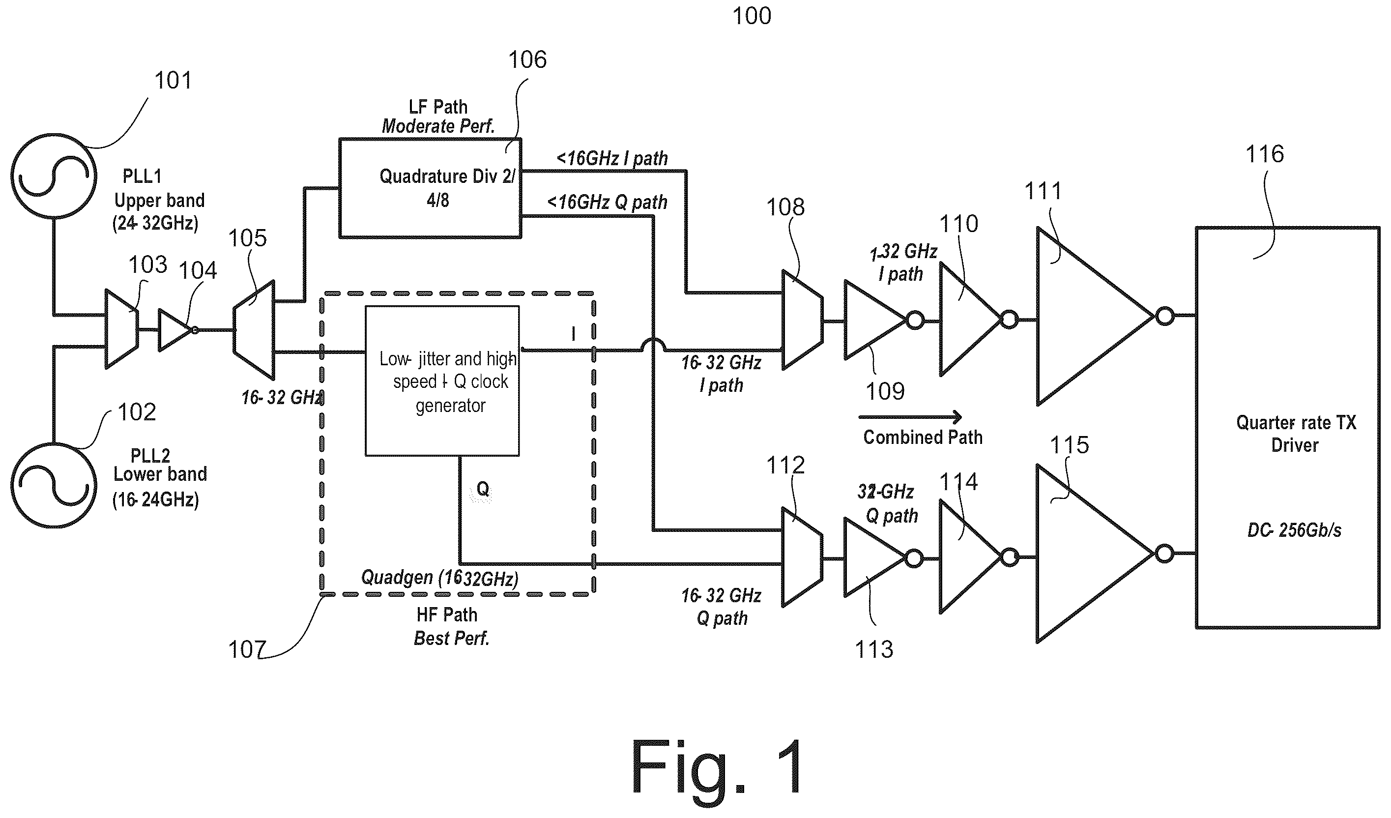 Patent US12184751 Figure 1 – Wide-range inductor-based delay-cell and area efficient termination switch control