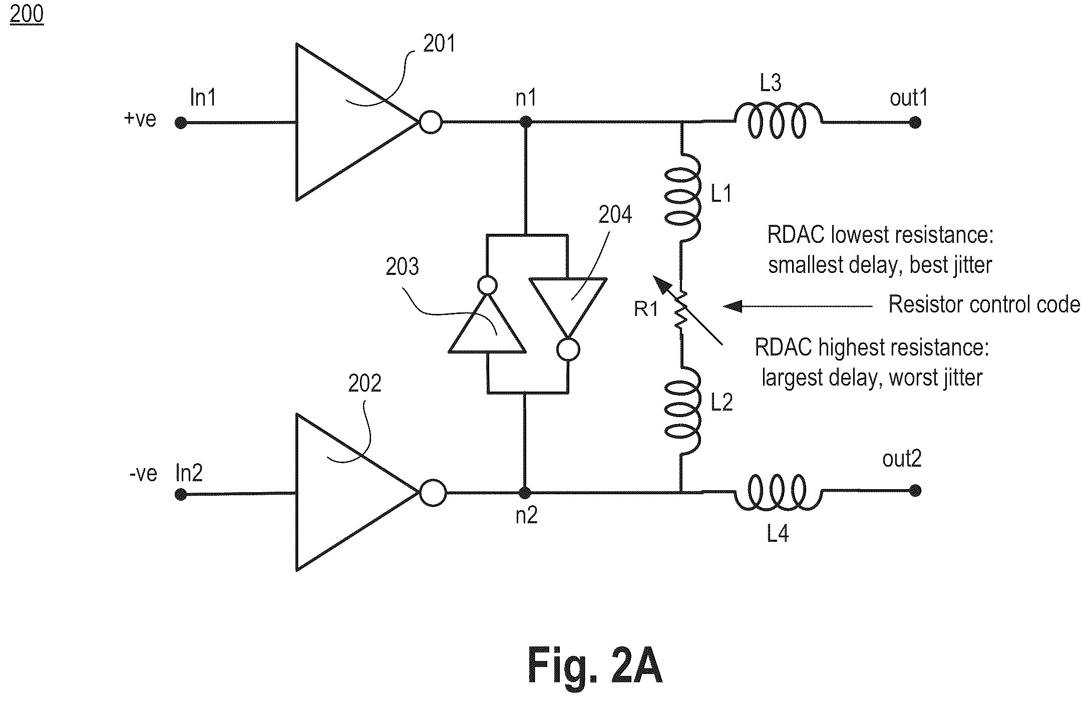 Patent US12184751 Figure 2 – Wide-range inductor-based delay-cell and area efficient termination switch control