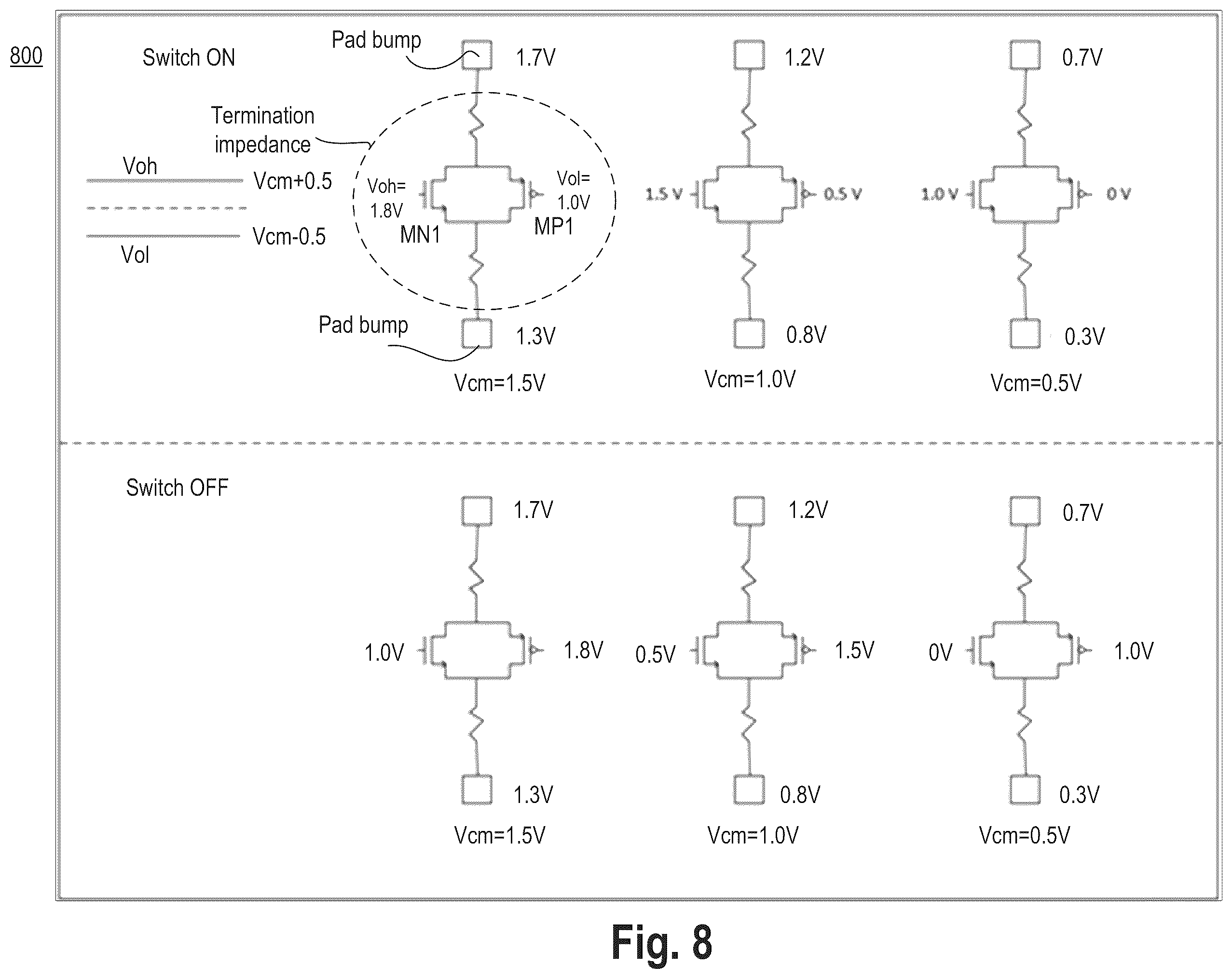 Patent US12184751 Figure 9 – Wide-range inductor-based delay-cell and area efficient termination switch control