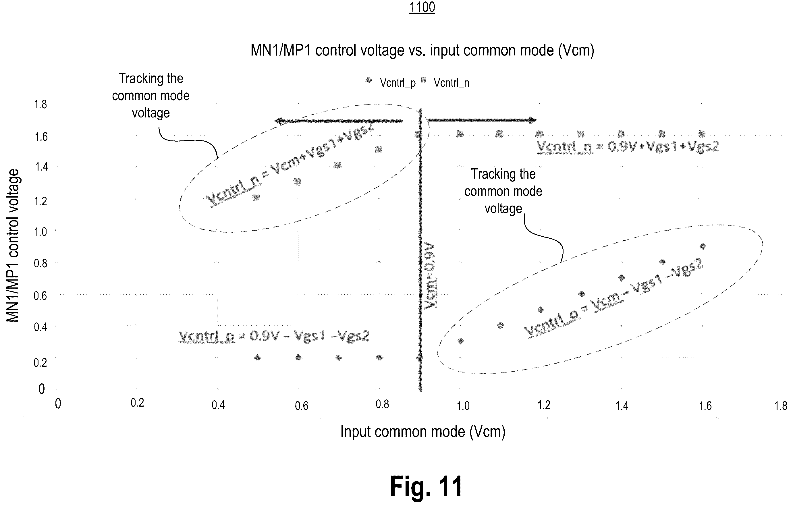 Patent US12184751 Figure 12 – Wide-range inductor-based delay-cell and area efficient termination switch control