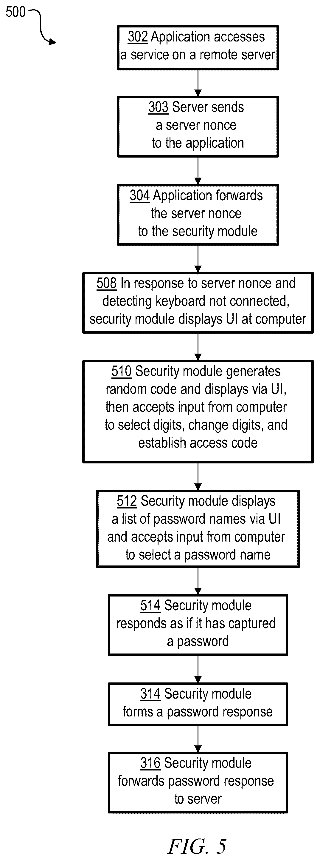 Patent US12184765 Figure 3 – Password security hardware module