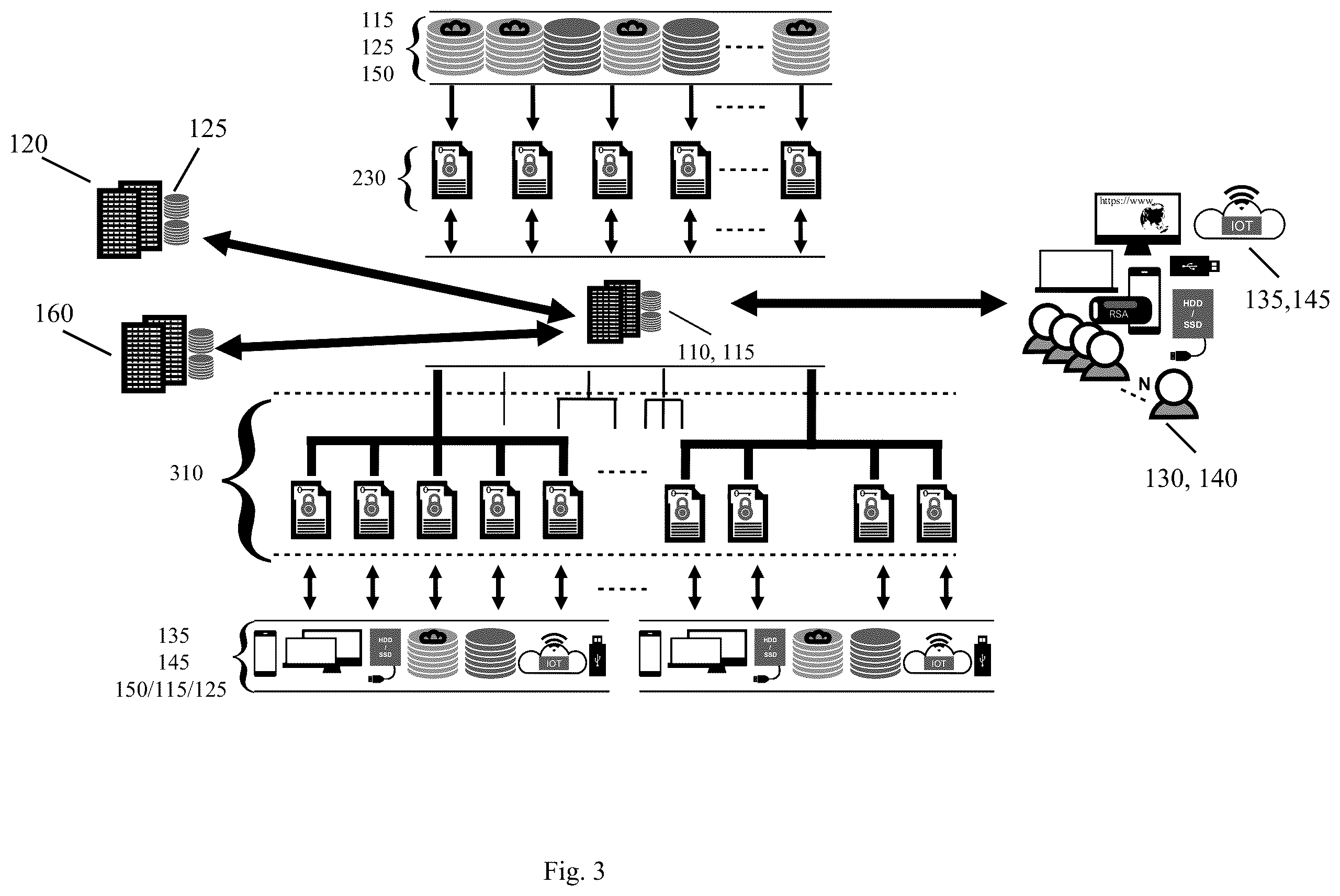 Patent US12184766 Figure 3 – Systems and methods for non-deterministic multi-party, multi-user sender-receiver authentication and non-repudiatable resilient authorized access to secret data