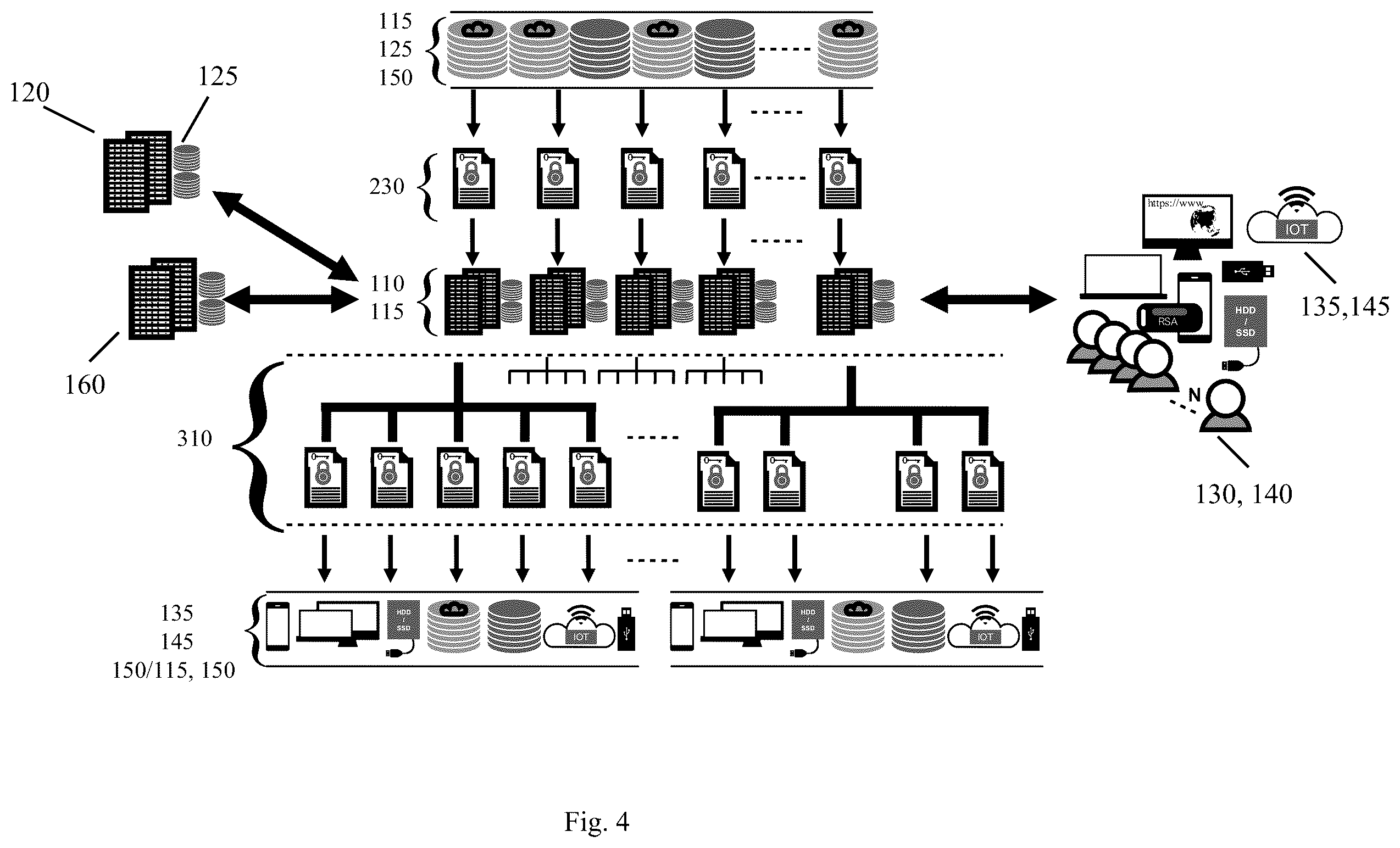 Patent US12184766 Figure 4 – Systems and methods for non-deterministic multi-party, multi-user sender-receiver authentication and non-repudiatable resilient authorized access to secret data
