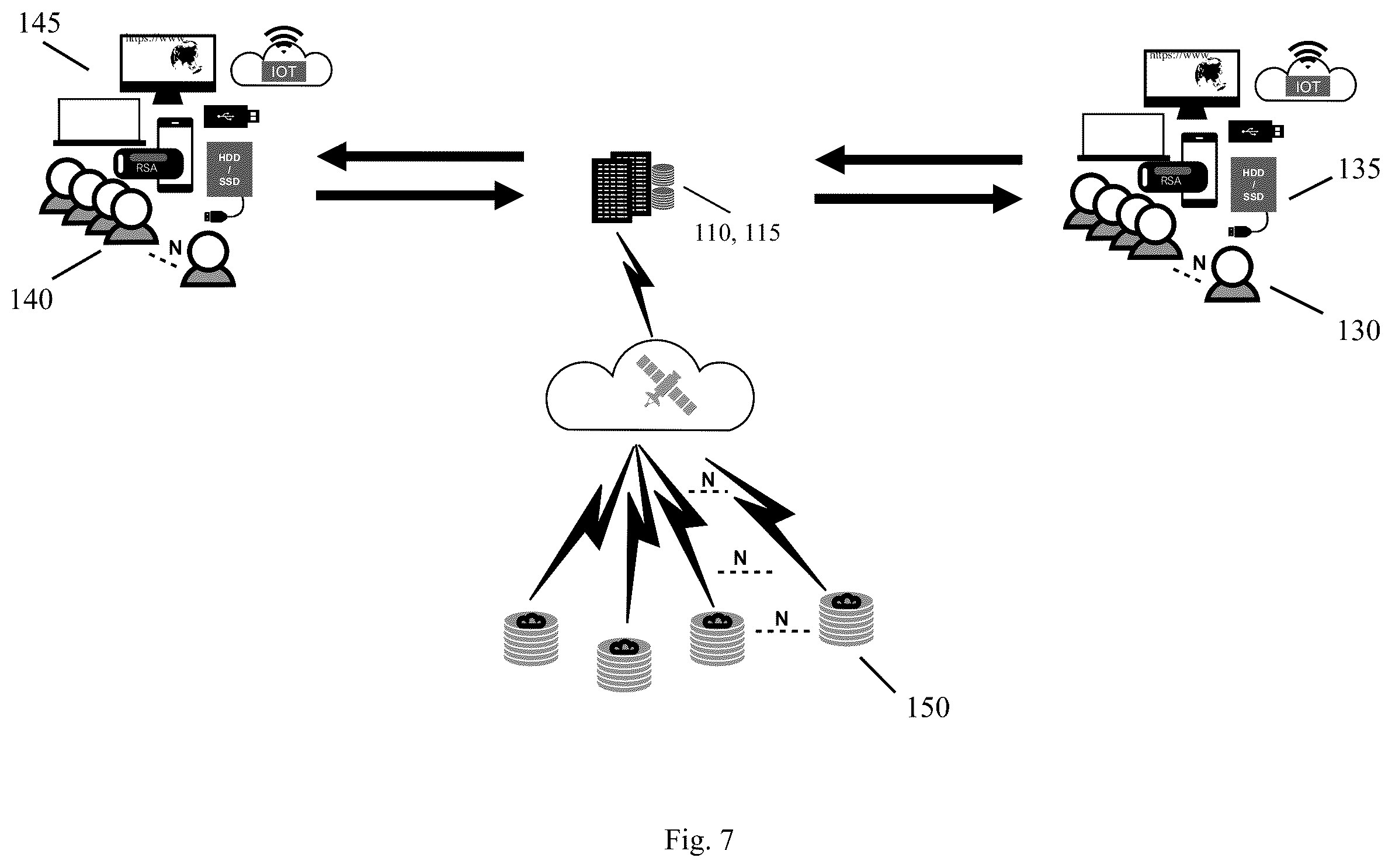 Patent US12184766 Figure 7 – Systems and methods for non-deterministic multi-party, multi-user sender-receiver authentication and non-repudiatable resilient authorized access to secret data