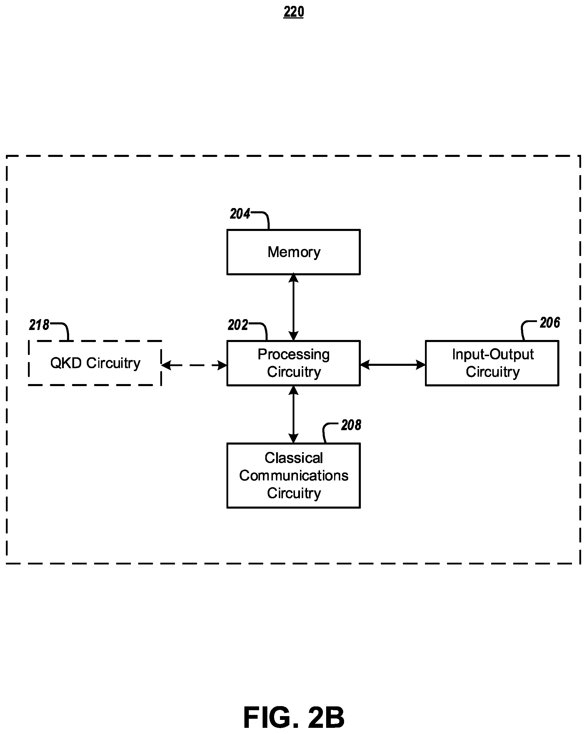 Patent US12184768 Figure 6 – Systems and methods for providing randomness-as-a-service