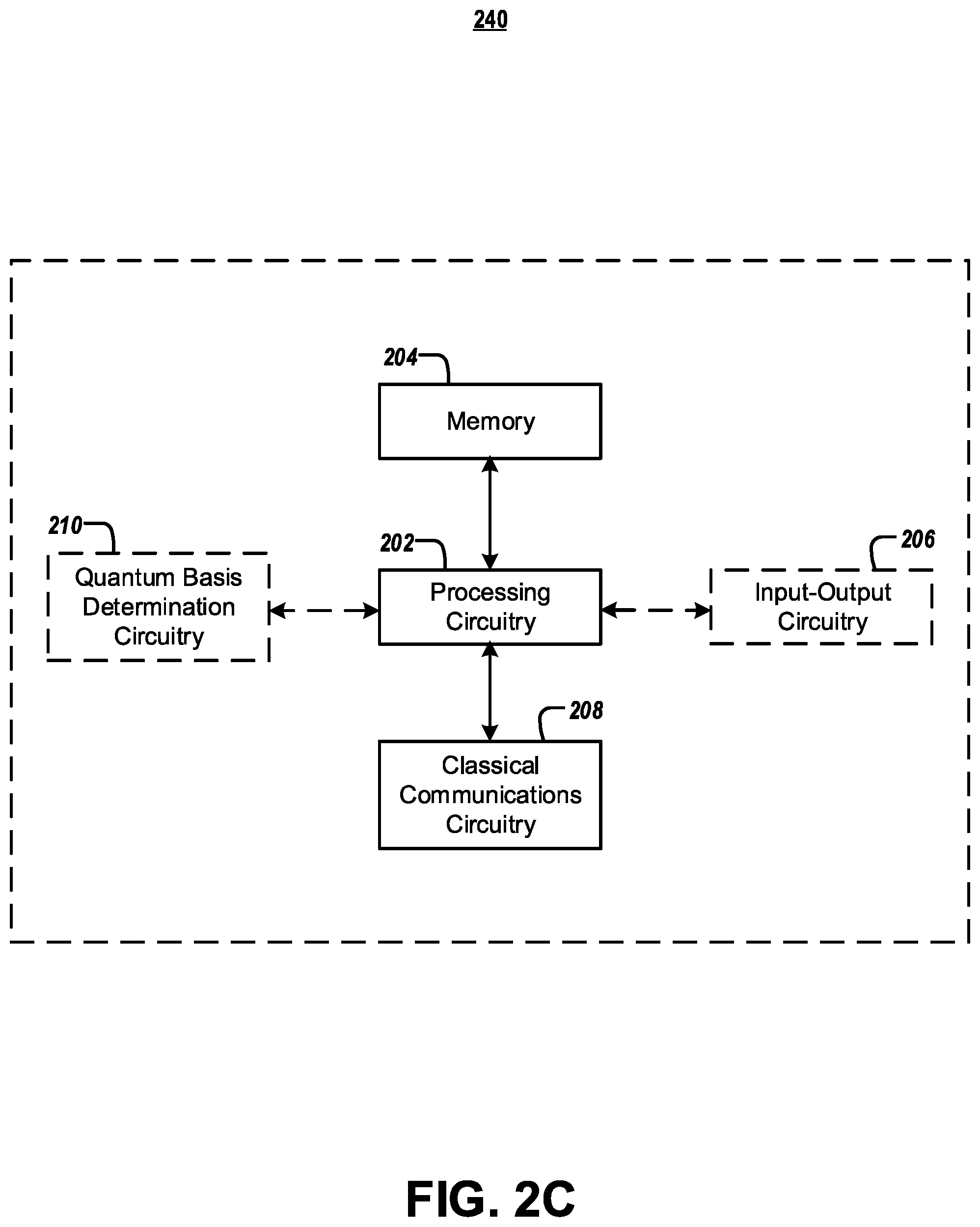 Patent US12184768 Figure 7 – Systems and methods for providing randomness-as-a-service