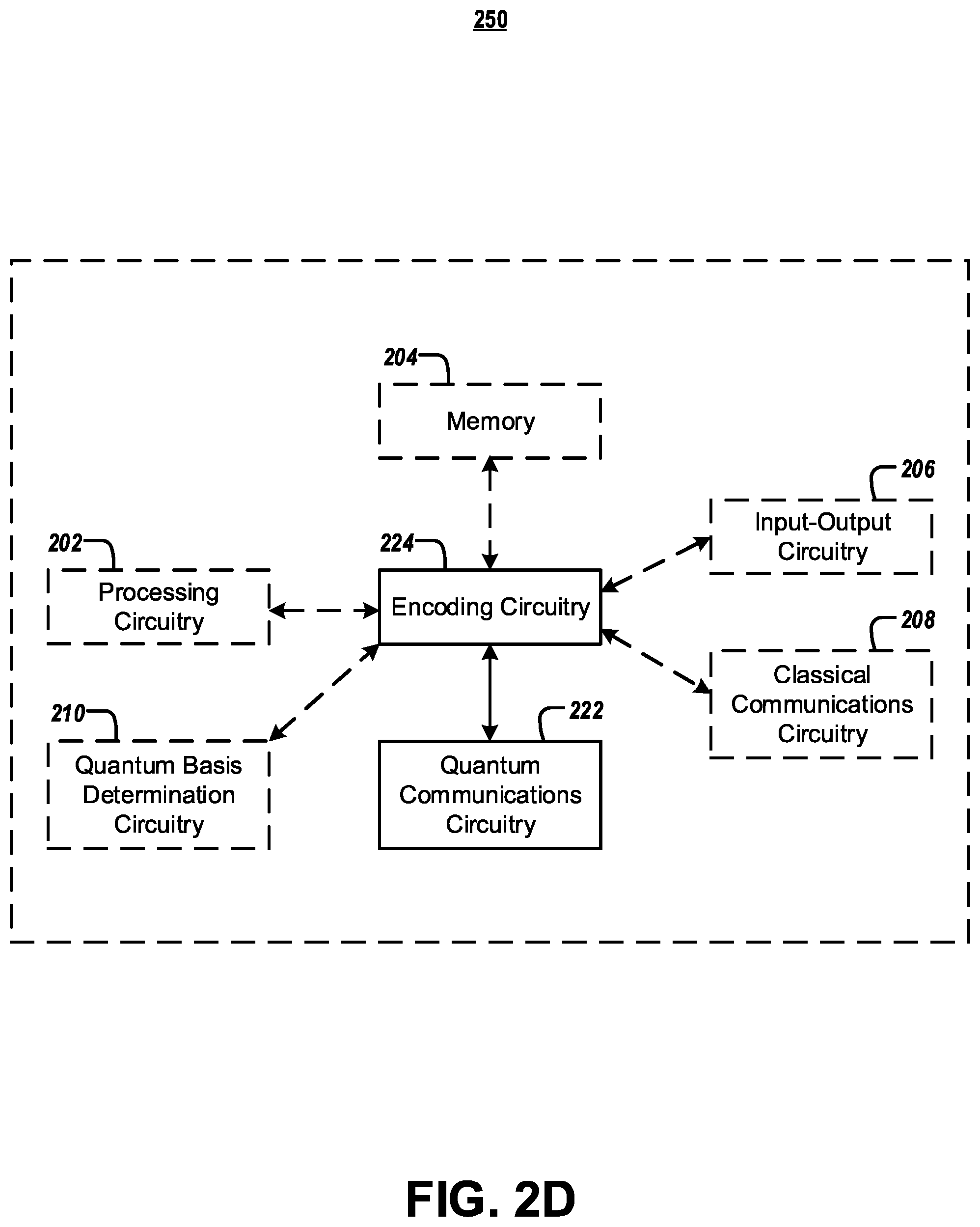 Patent US12184768 Figure 8 – Systems and methods for providing randomness-as-a-service