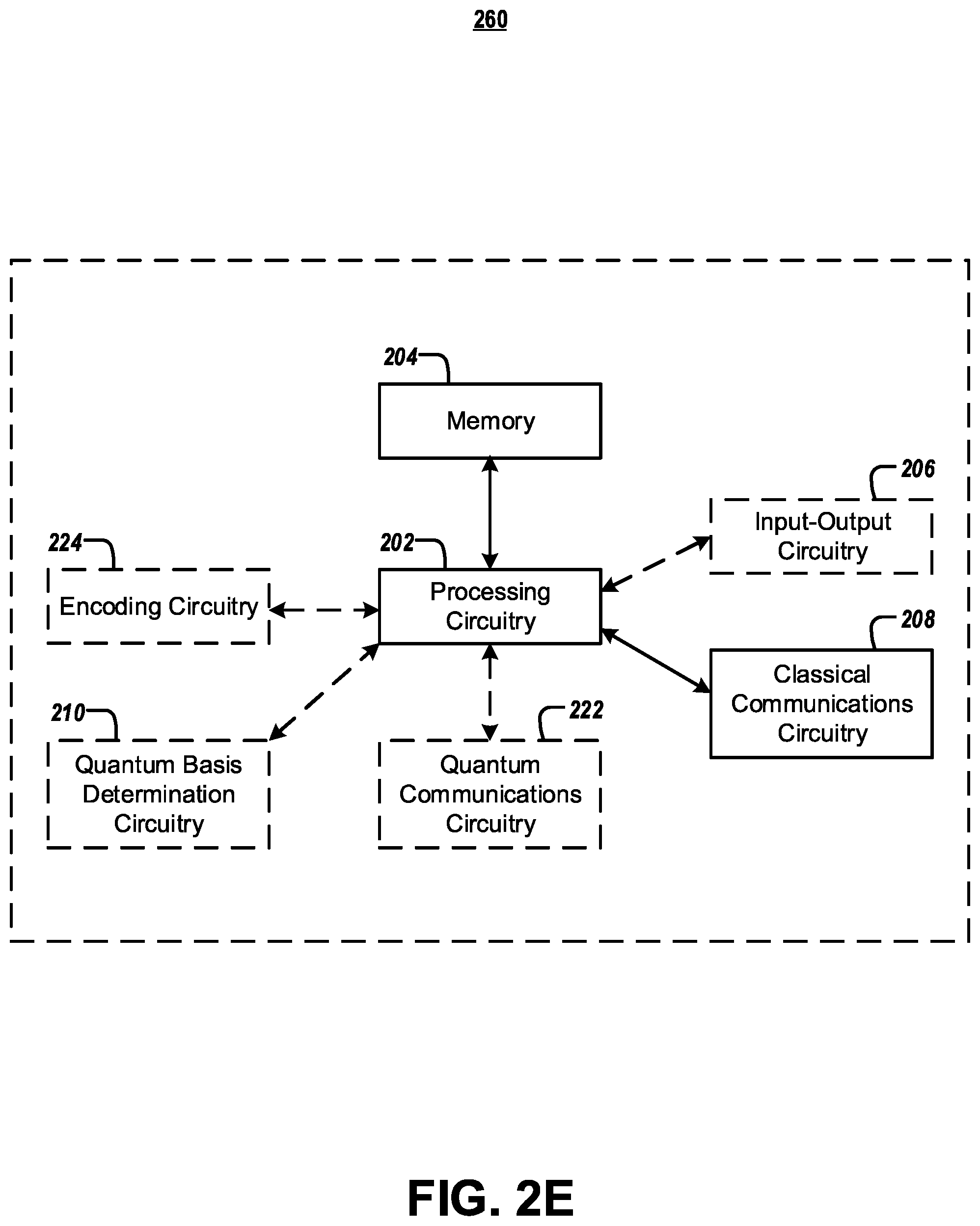 Patent US12184768 Figure 9 – Systems and methods for providing randomness-as-a-service
