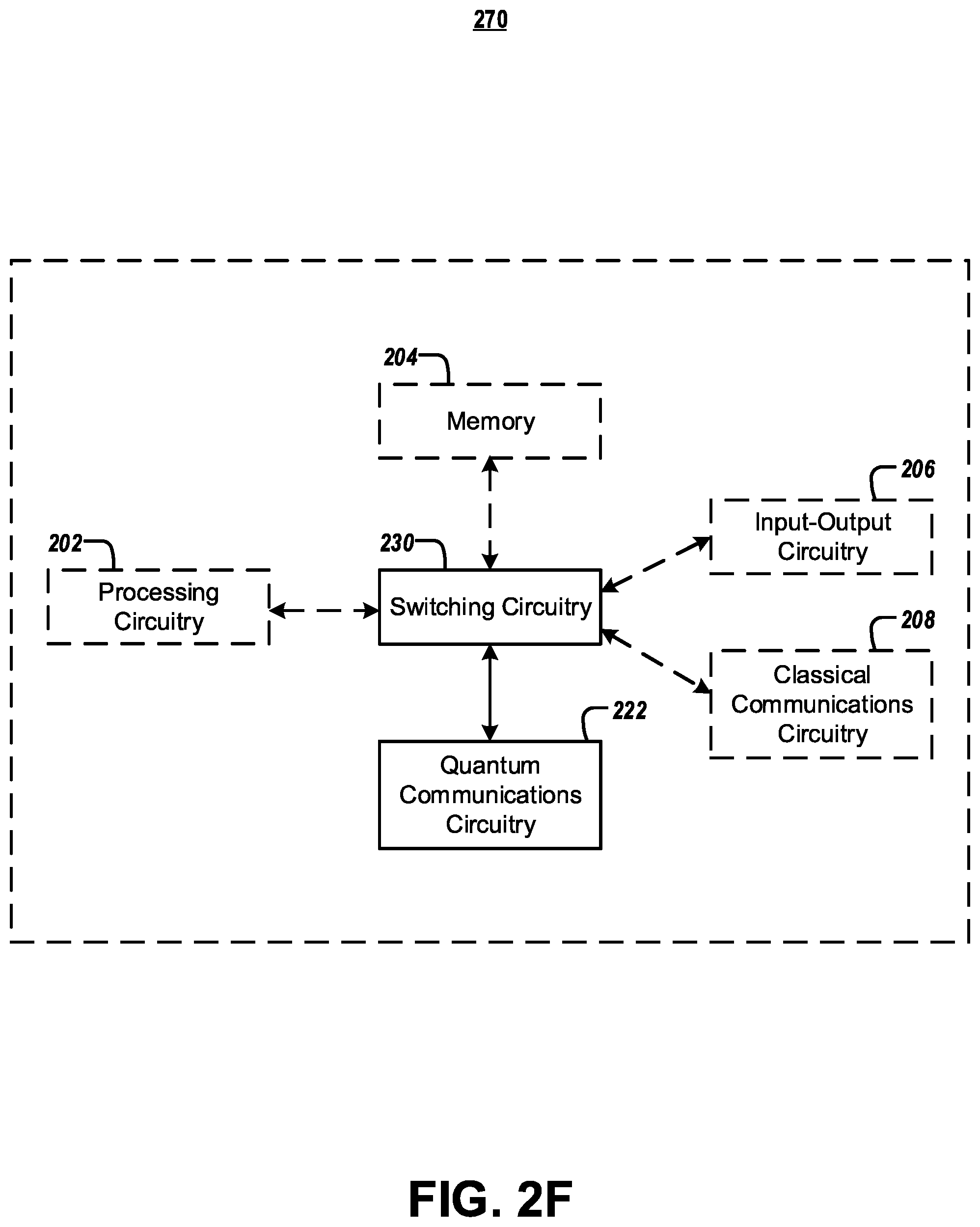 Patent US12184768 Figure 10 – Systems and methods for providing randomness-as-a-service