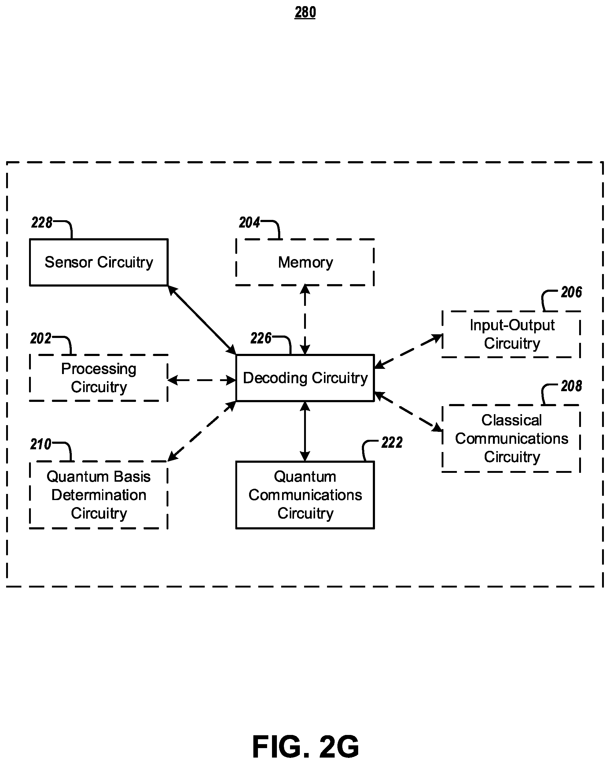 Patent US12184768 Figure 11 – Systems and methods for providing randomness-as-a-service