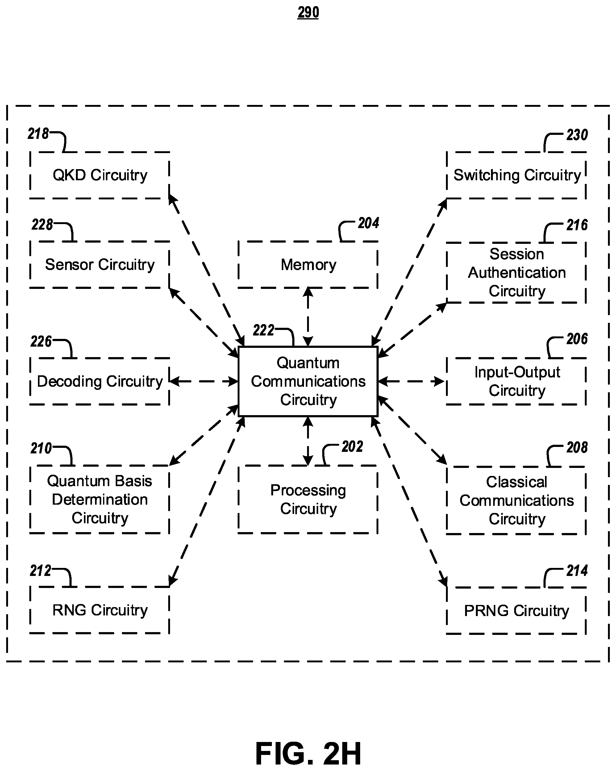 Patent US12184768 Figure 12 – Systems and methods for providing randomness-as-a-service