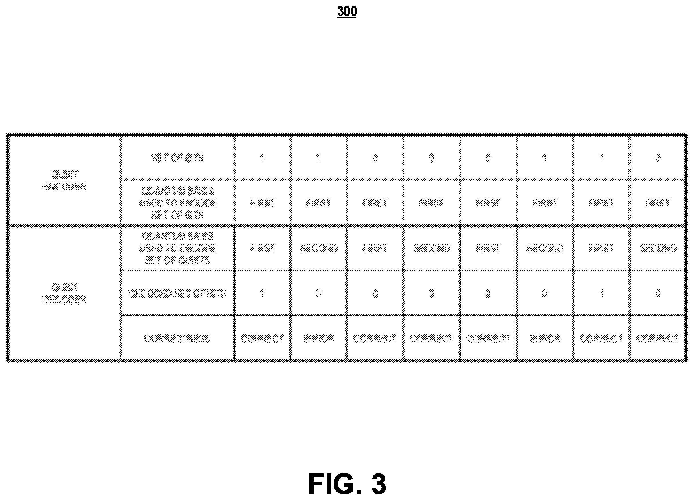 Patent US12184768 Figure 13 – Systems and methods for providing randomness-as-a-service