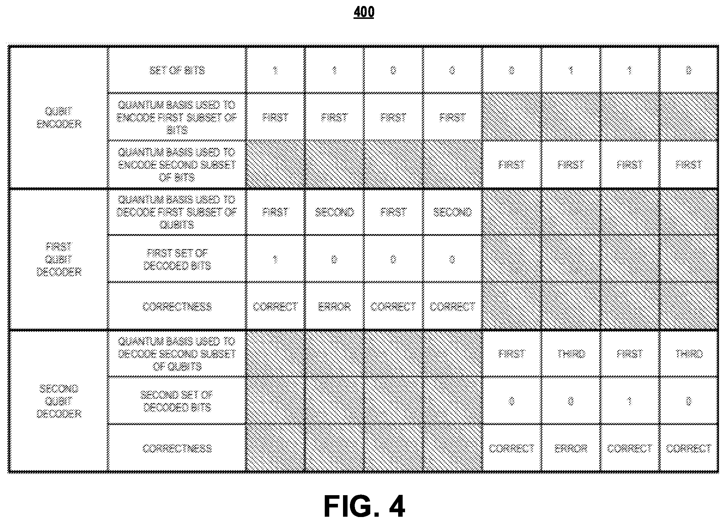 Patent US12184768 Figure 14 – Systems and methods for providing randomness-as-a-service