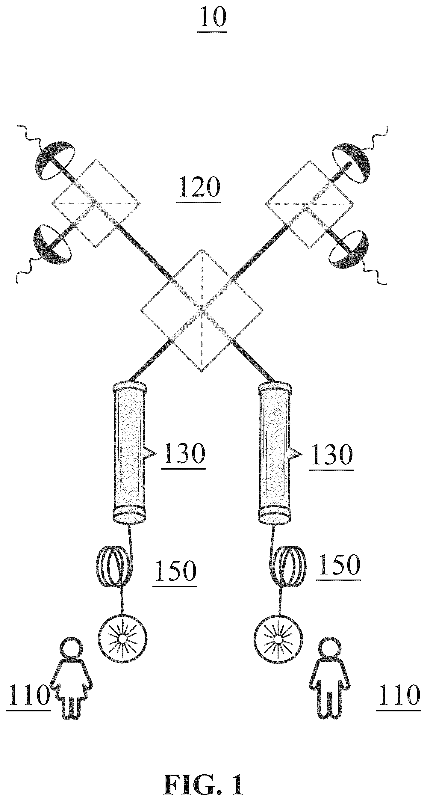 Patent US12184769 Figure 1 – Quantum network devices, systems, and methods