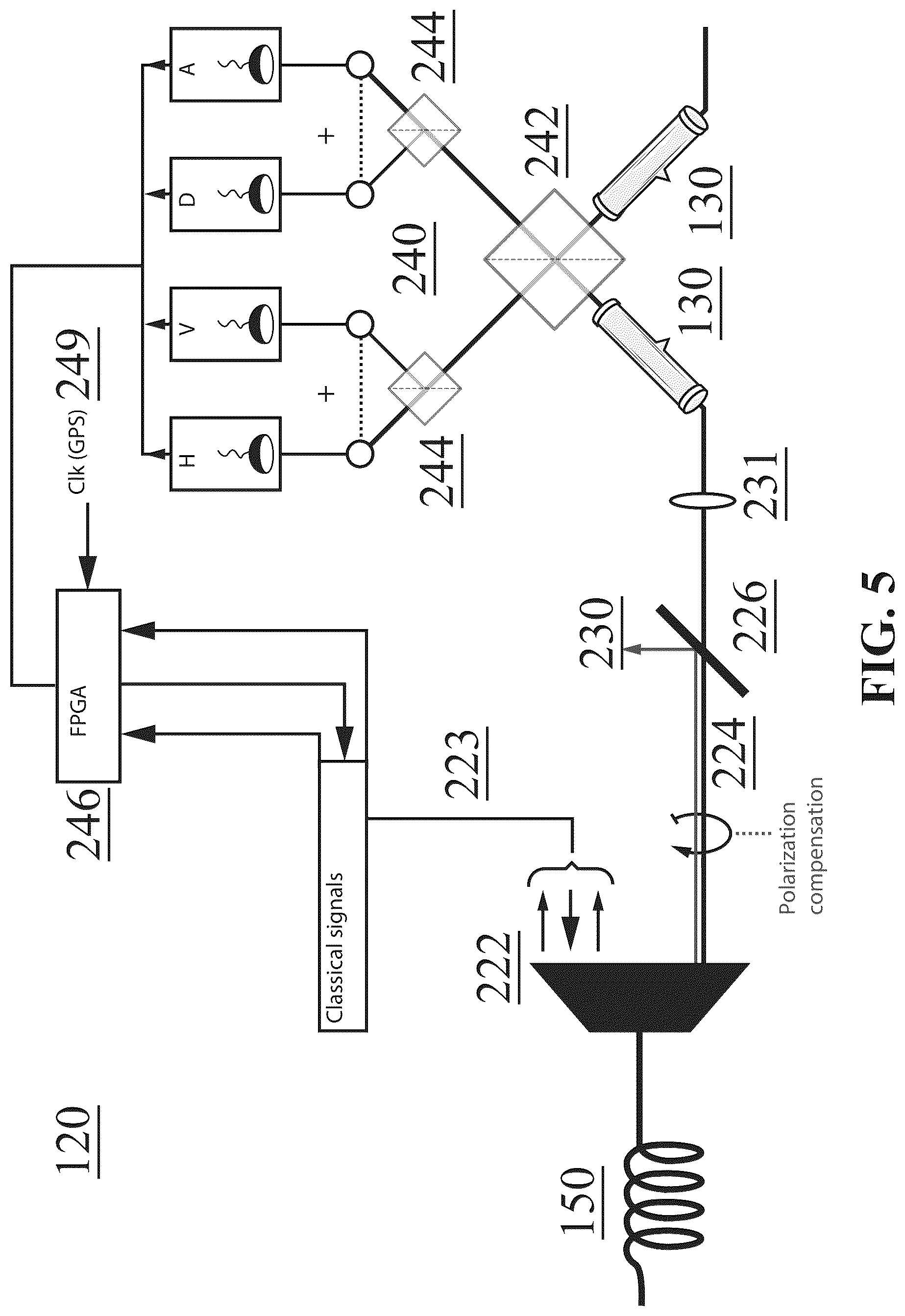 Patent US12184769 Figure 7 – Quantum network devices, systems, and methods
