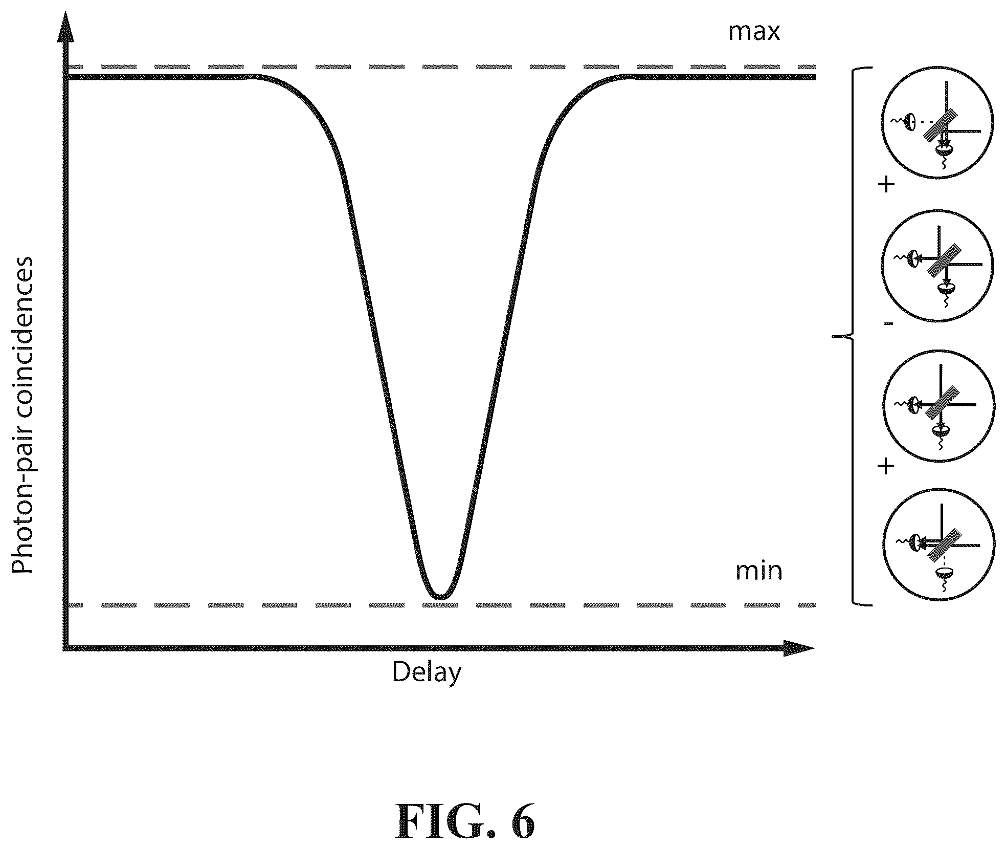 Patent US12184769 Figure 8 – Quantum network devices, systems, and methods