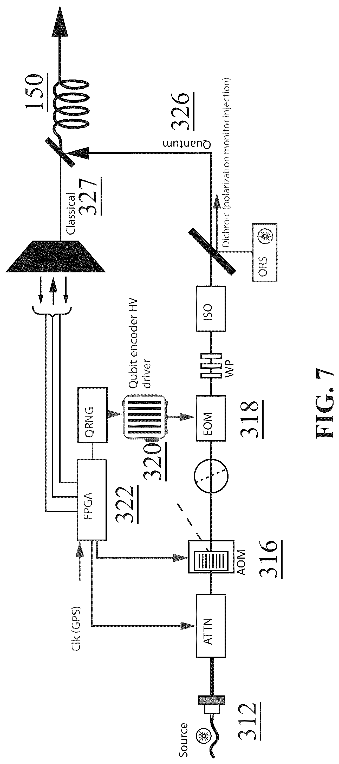 Patent US12184769 Figure 9 – Quantum network devices, systems, and methods