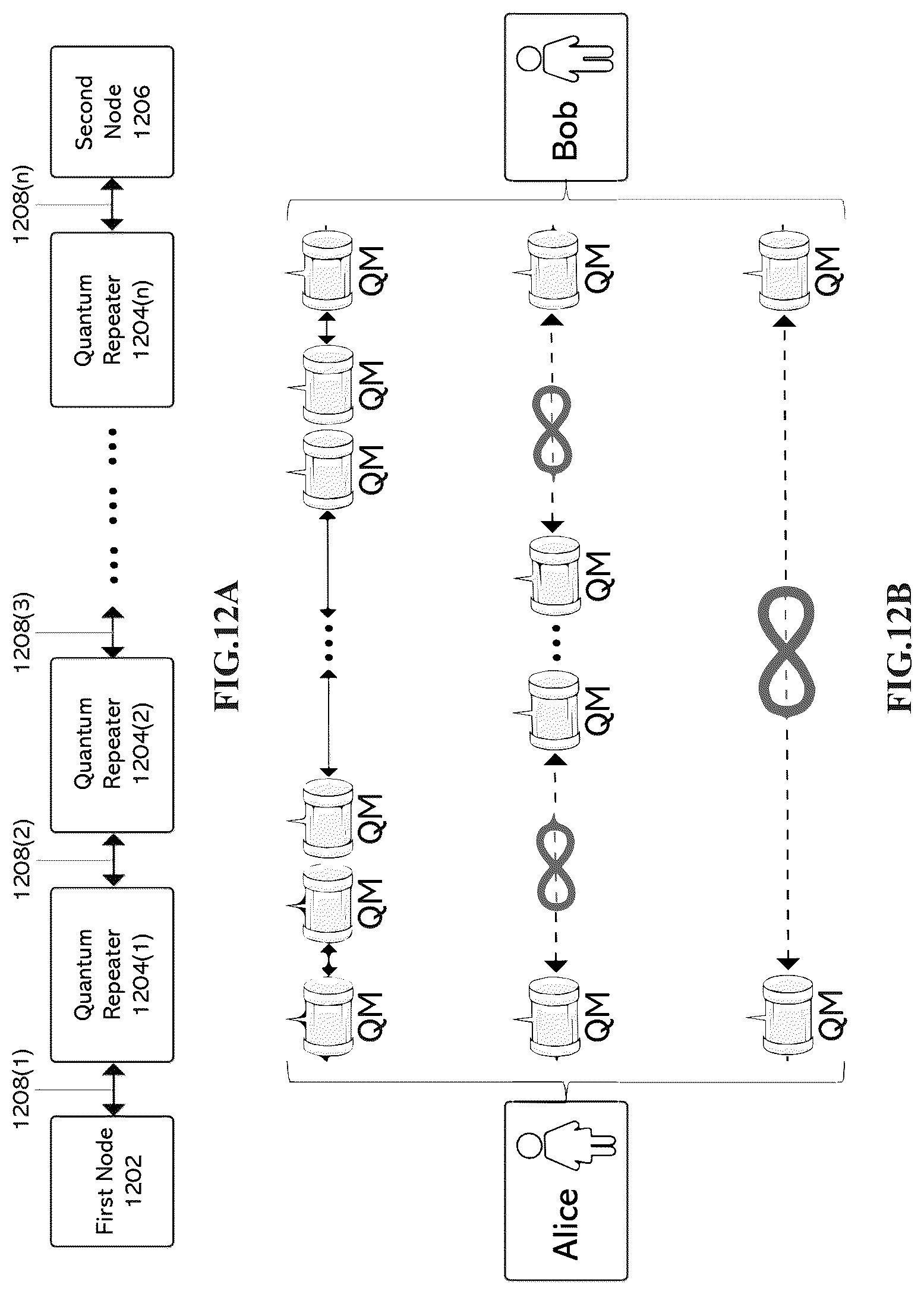 Patent US12184769 Figure 16 – Quantum network devices, systems, and methods