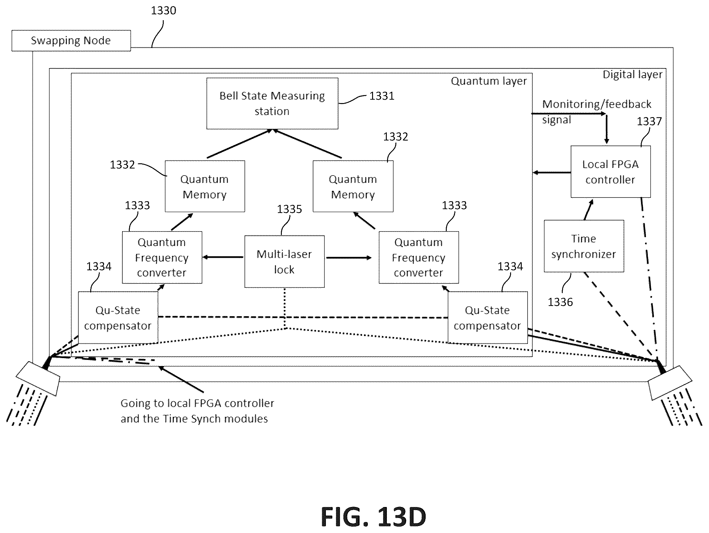 Patent US12184769 Figure 20 – Quantum network devices, systems, and methods