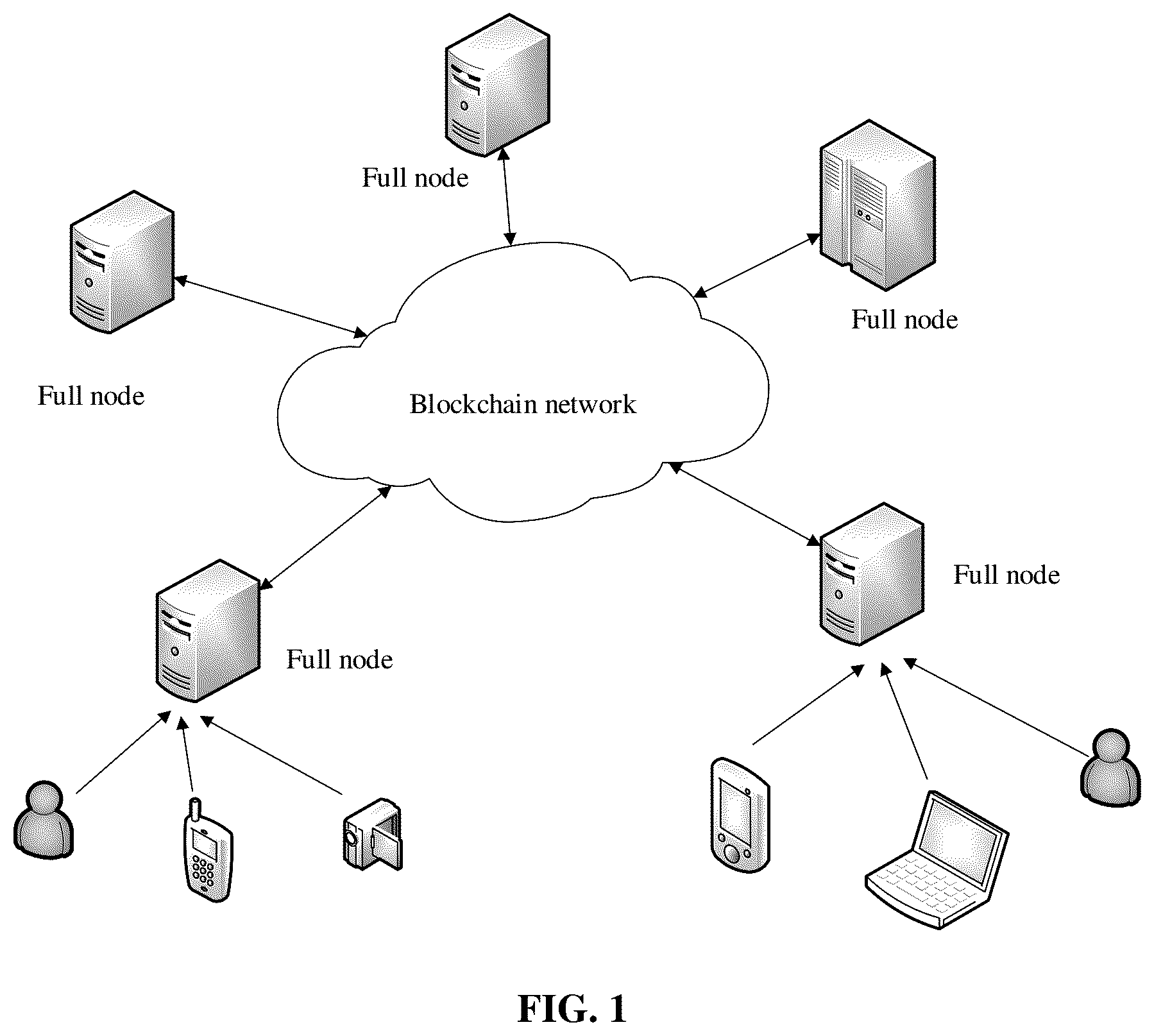 Patent US12184775 Figure 1 – Method and device employing smart contract to realize identity-based key management