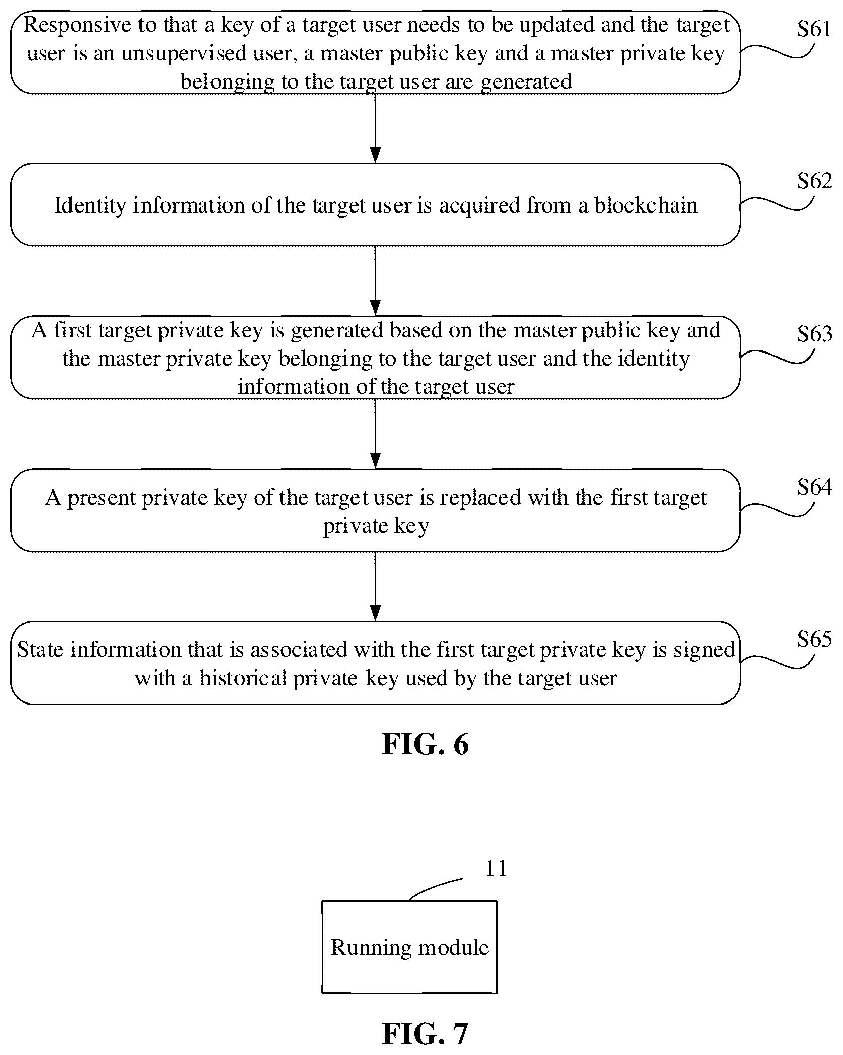 Patent US12184775 Figure 6 – Method and device employing smart contract to realize identity-based key management