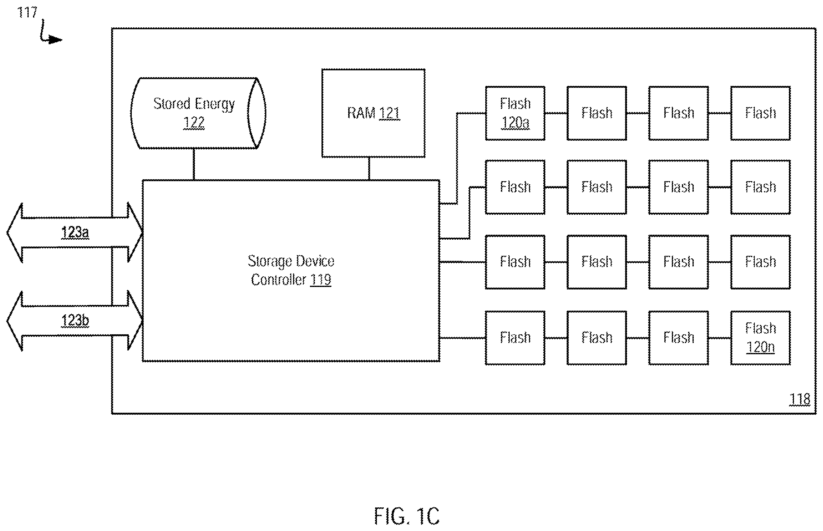 Patent US12184776 Figure 3 – Decommissioning keys in a decryption storage system