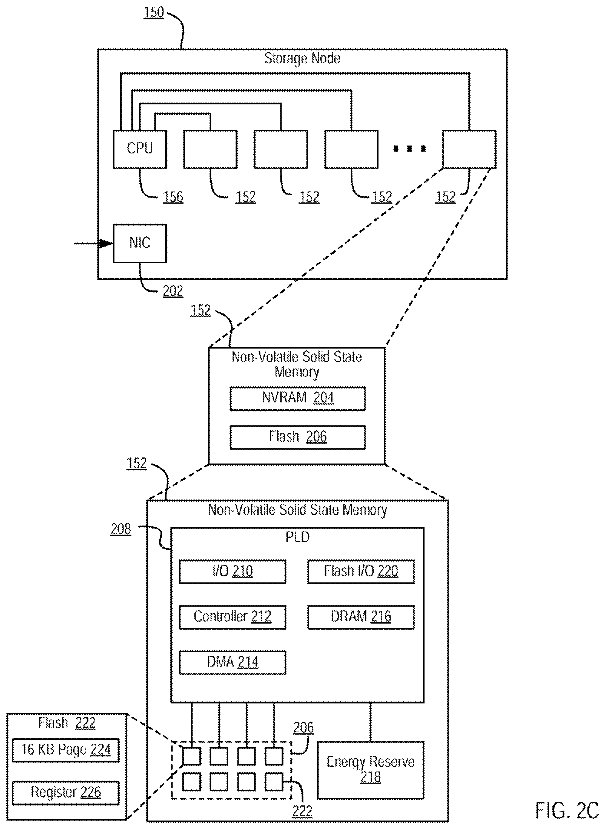Patent US12184776 Figure 7 – Decommissioning keys in a decryption storage system