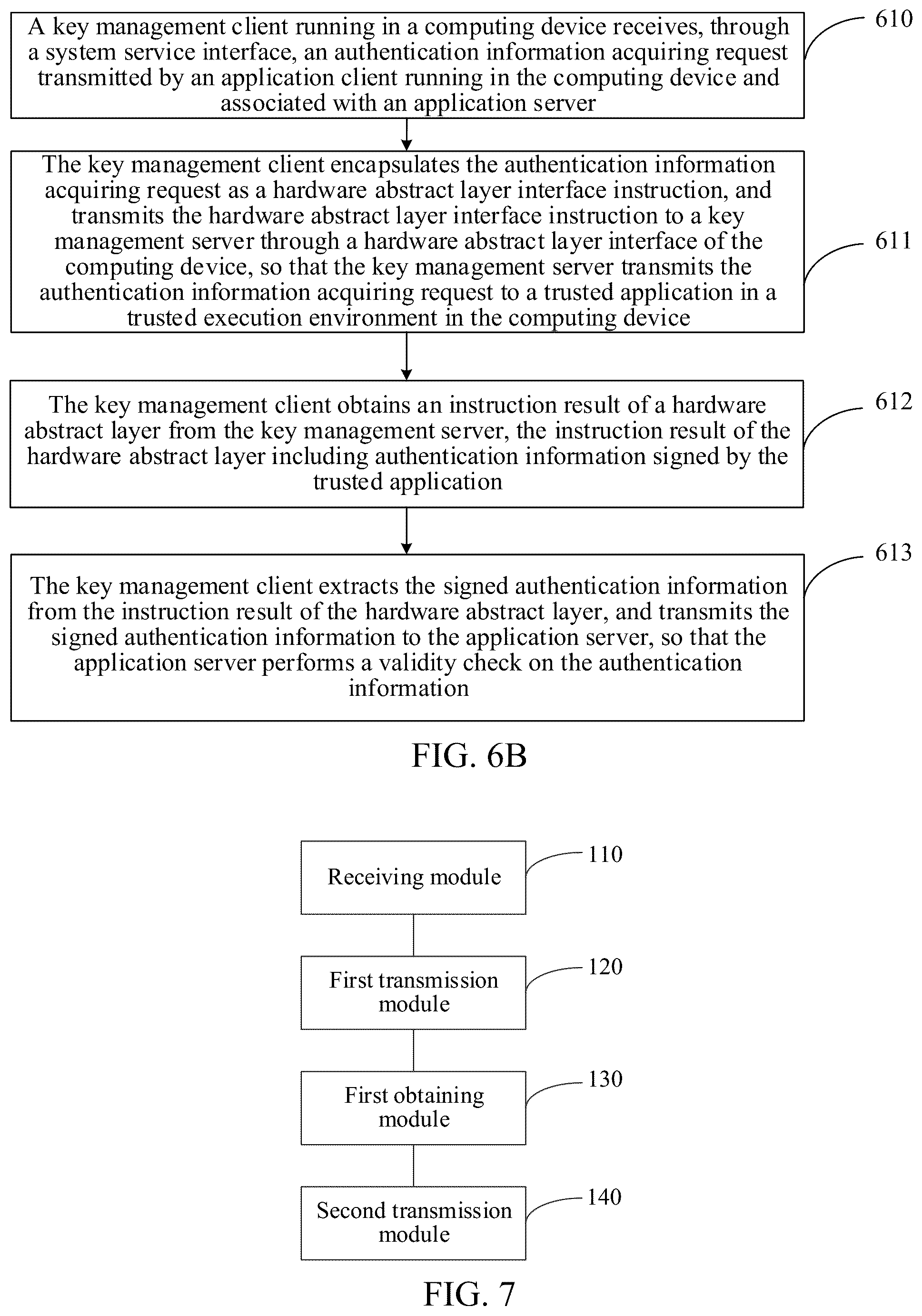 Patent US12184777 Figure 7 – Authentication information transmission method, apparatus, and storage medium