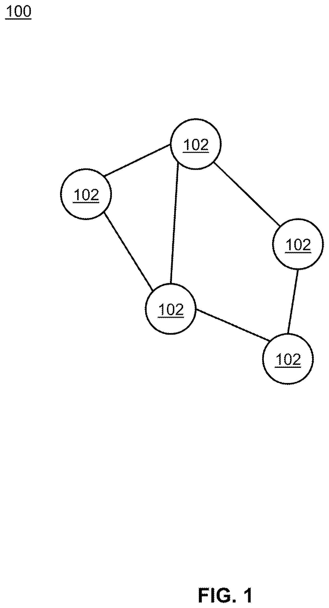 Patent US12184779 Figure 1 – Decentralized root store