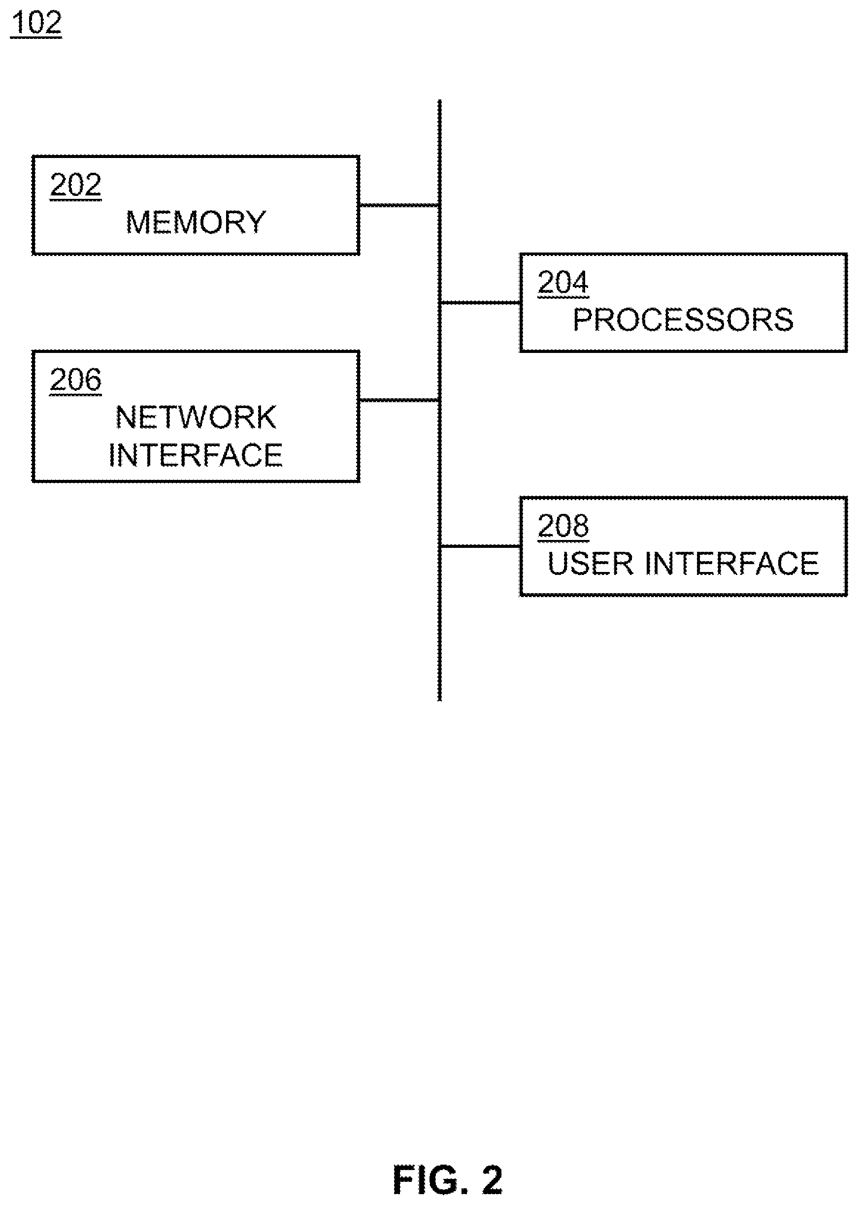 Patent US12184779 Figure 2 – Decentralized root store