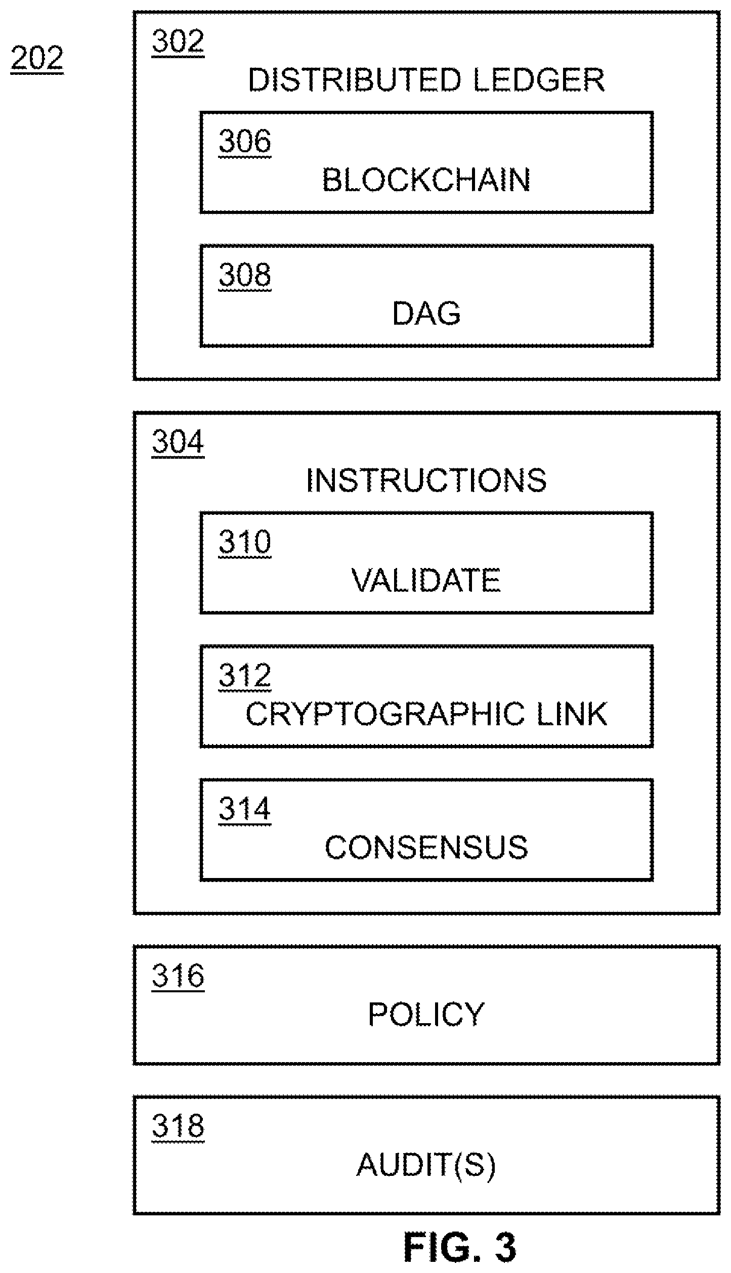 Patent US12184779 Figure 3 – Decentralized root store