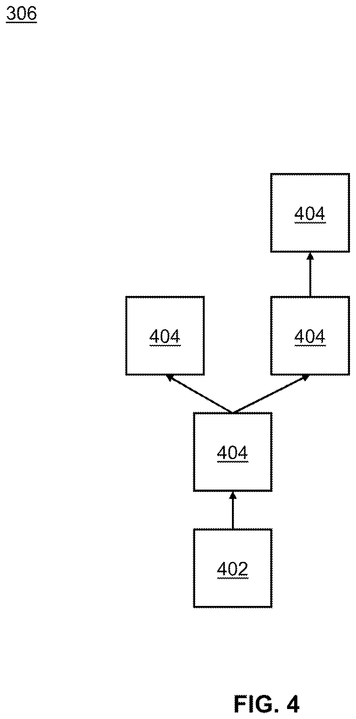 Patent US12184779 Figure 4 – Decentralized root store