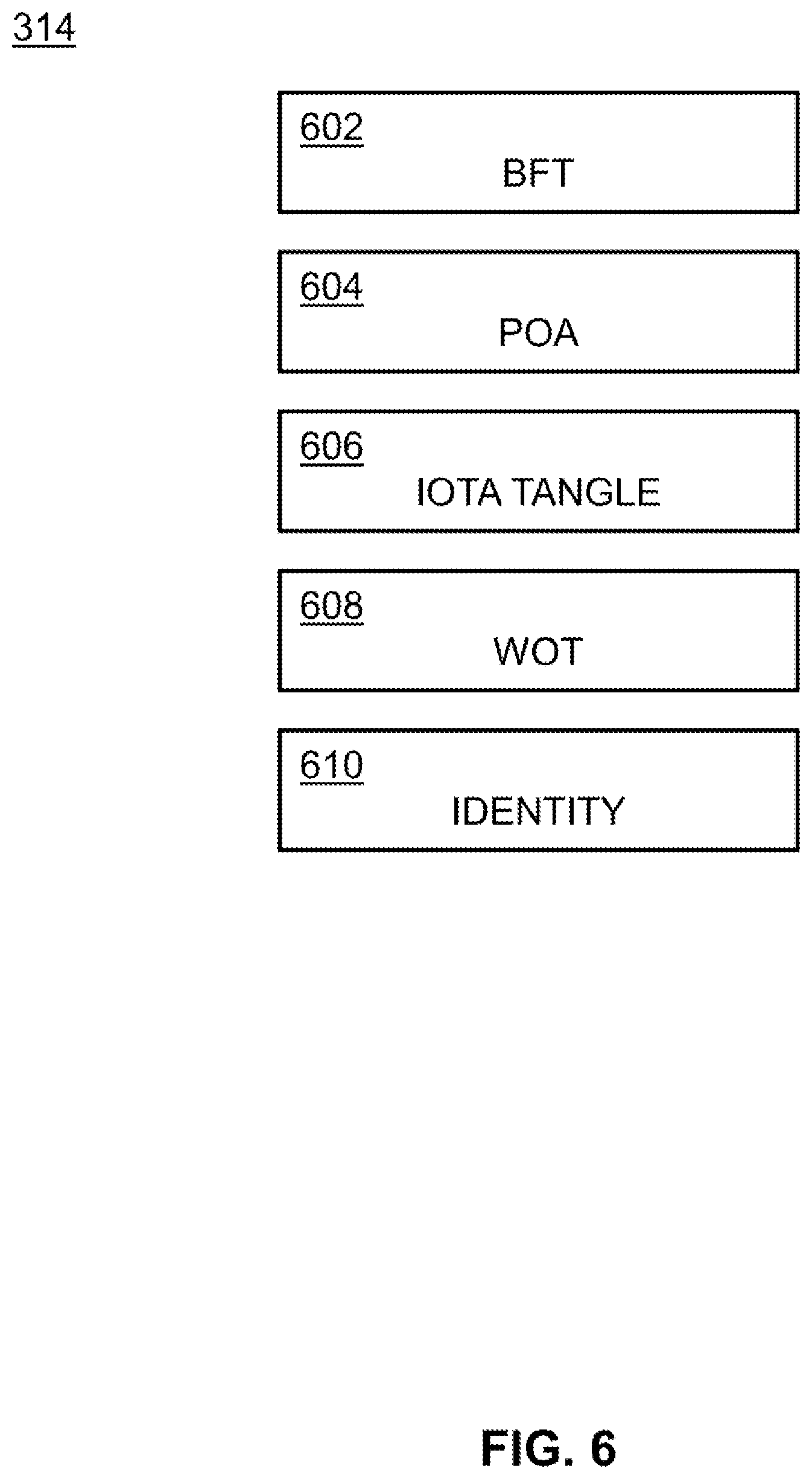 Patent US12184779 Figure 7 – Decentralized root store