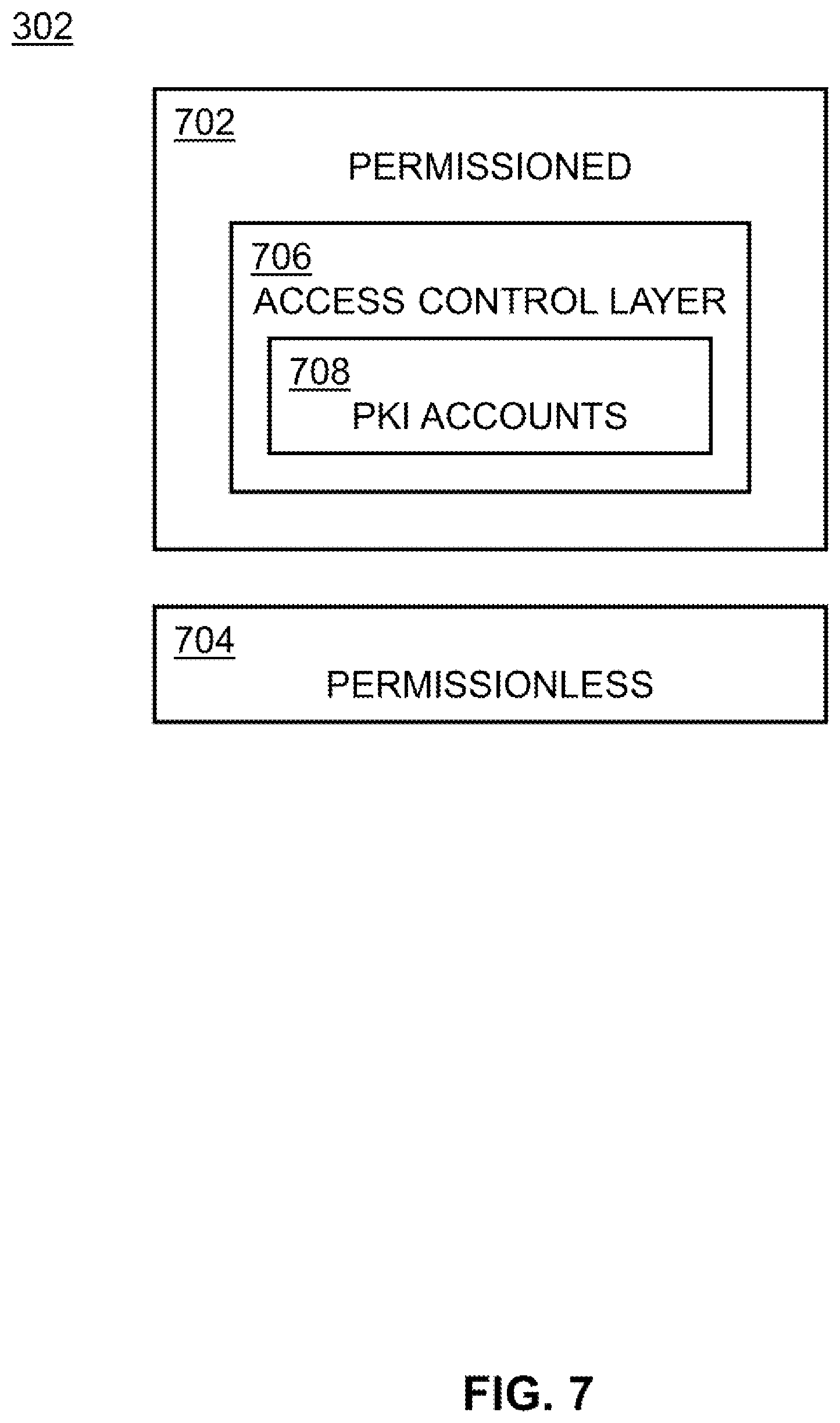 Patent US12184779 Figure 8 – Decentralized root store