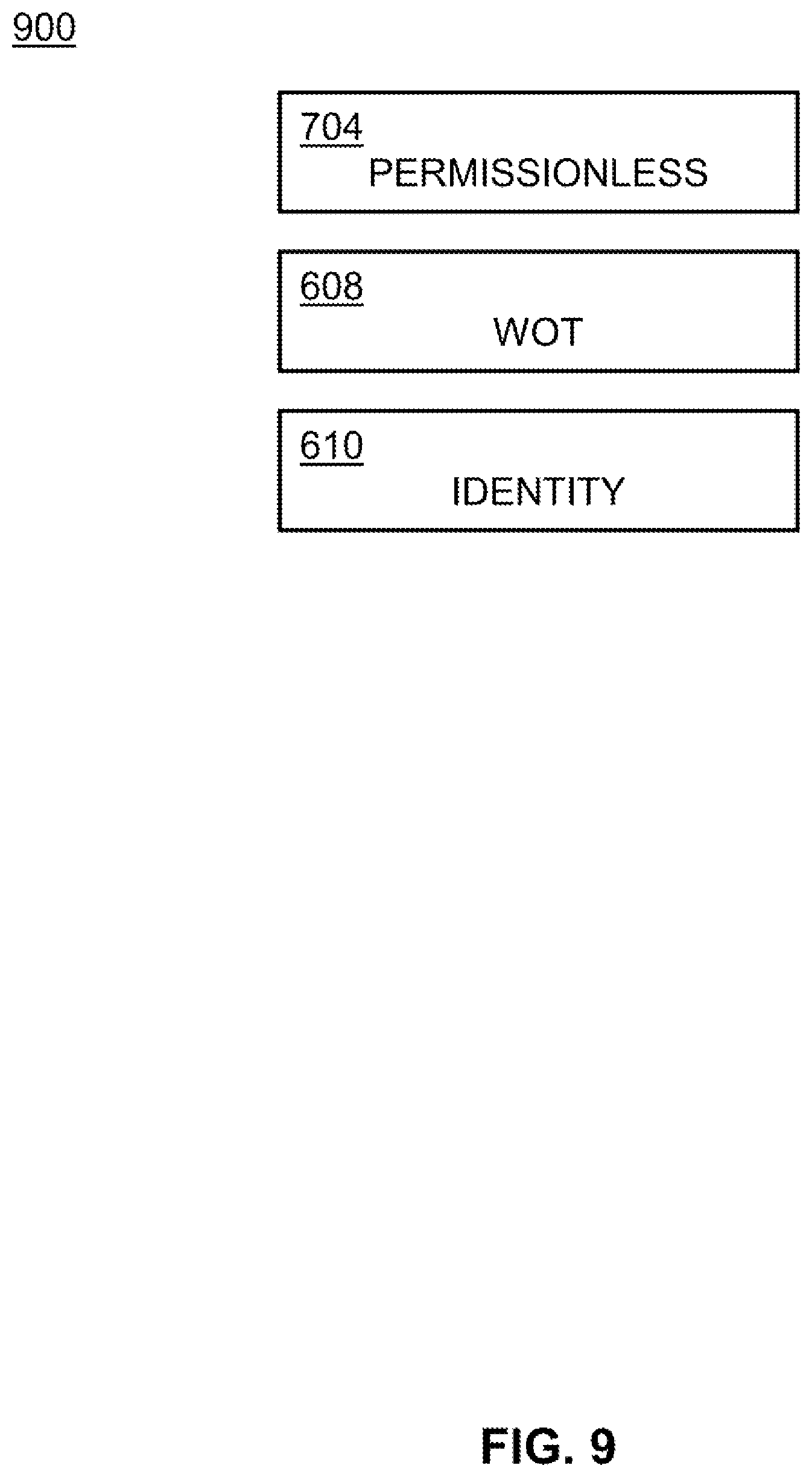 Patent US12184779 Figure 10 – Decentralized root store
