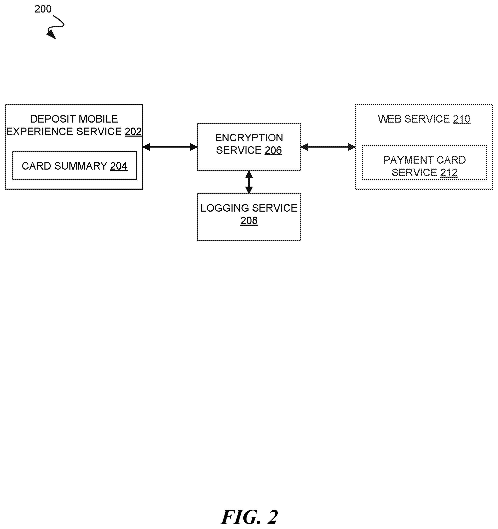 Patent US12184780 Figure 2 – Secure data communication using elliptic-curve diffie-hellman (ECDHE) key agreement