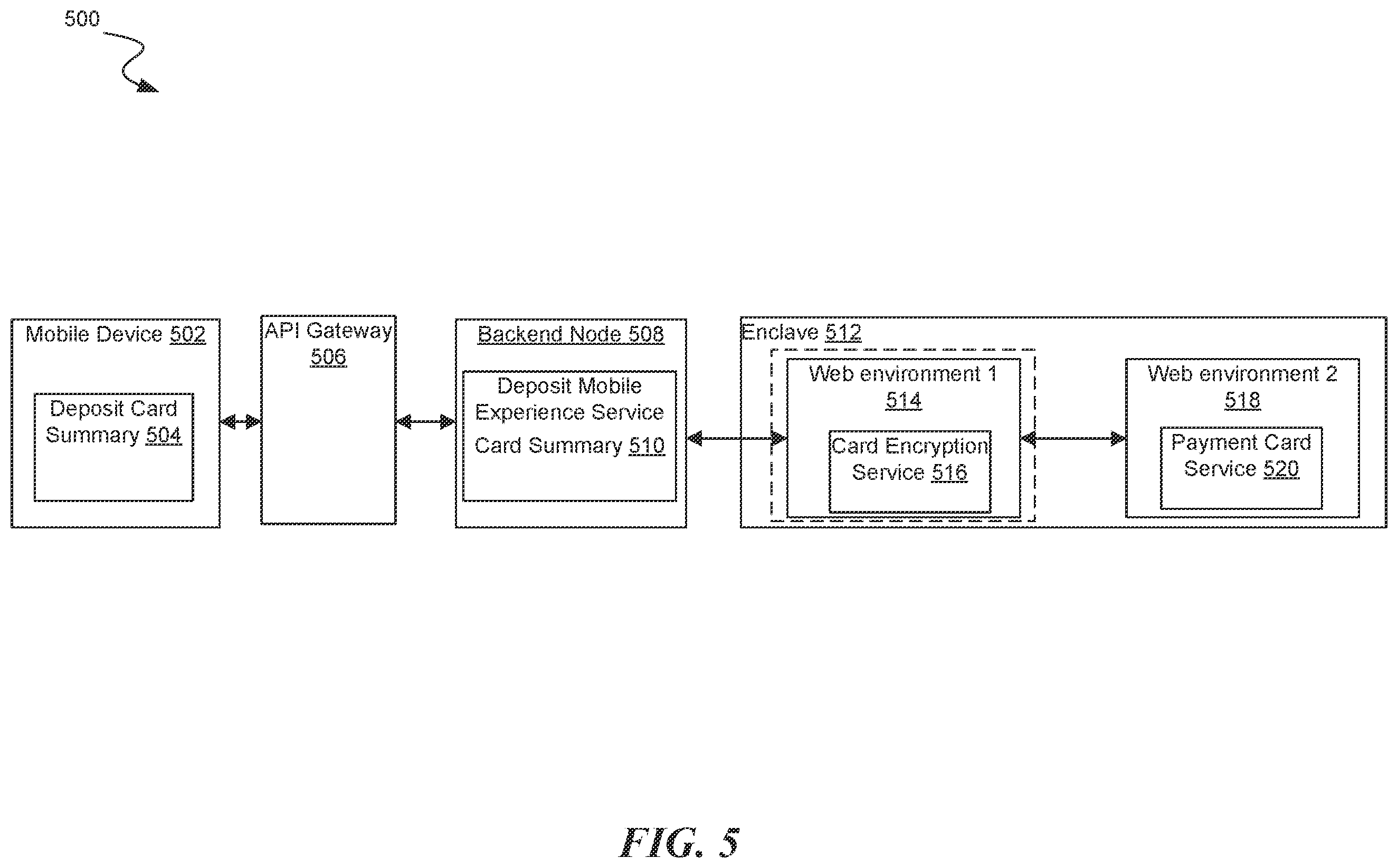 Patent US12184780 Figure 5 – Secure data communication using elliptic-curve diffie-hellman (ECDHE) key agreement
