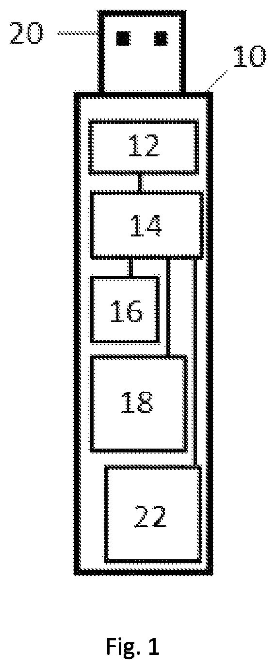 Patent US12184783 Figure 1 – Multiple factor authentication for portable memory storage system