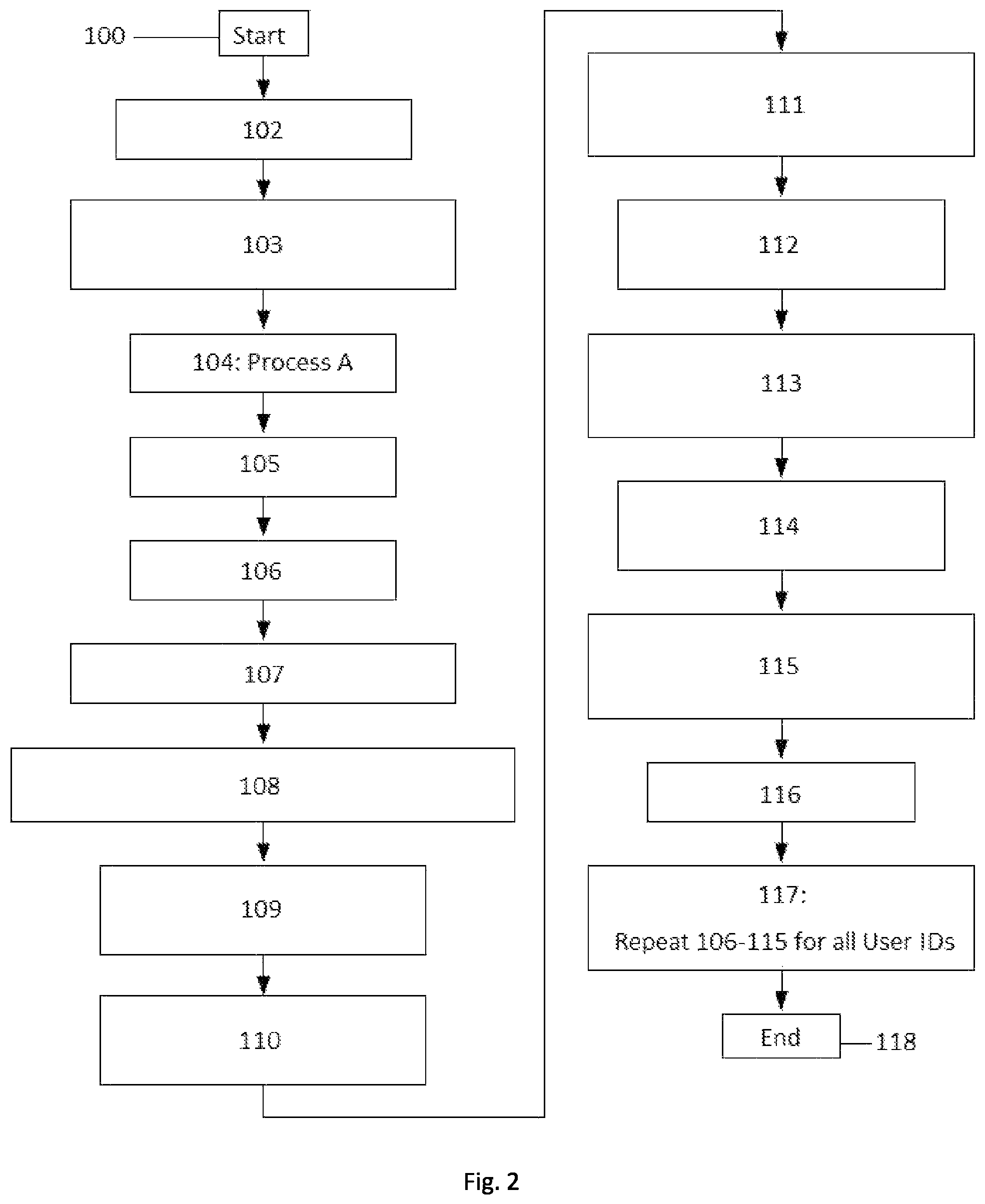 Patent US12184783 Figure 2 – Multiple factor authentication for portable memory storage system