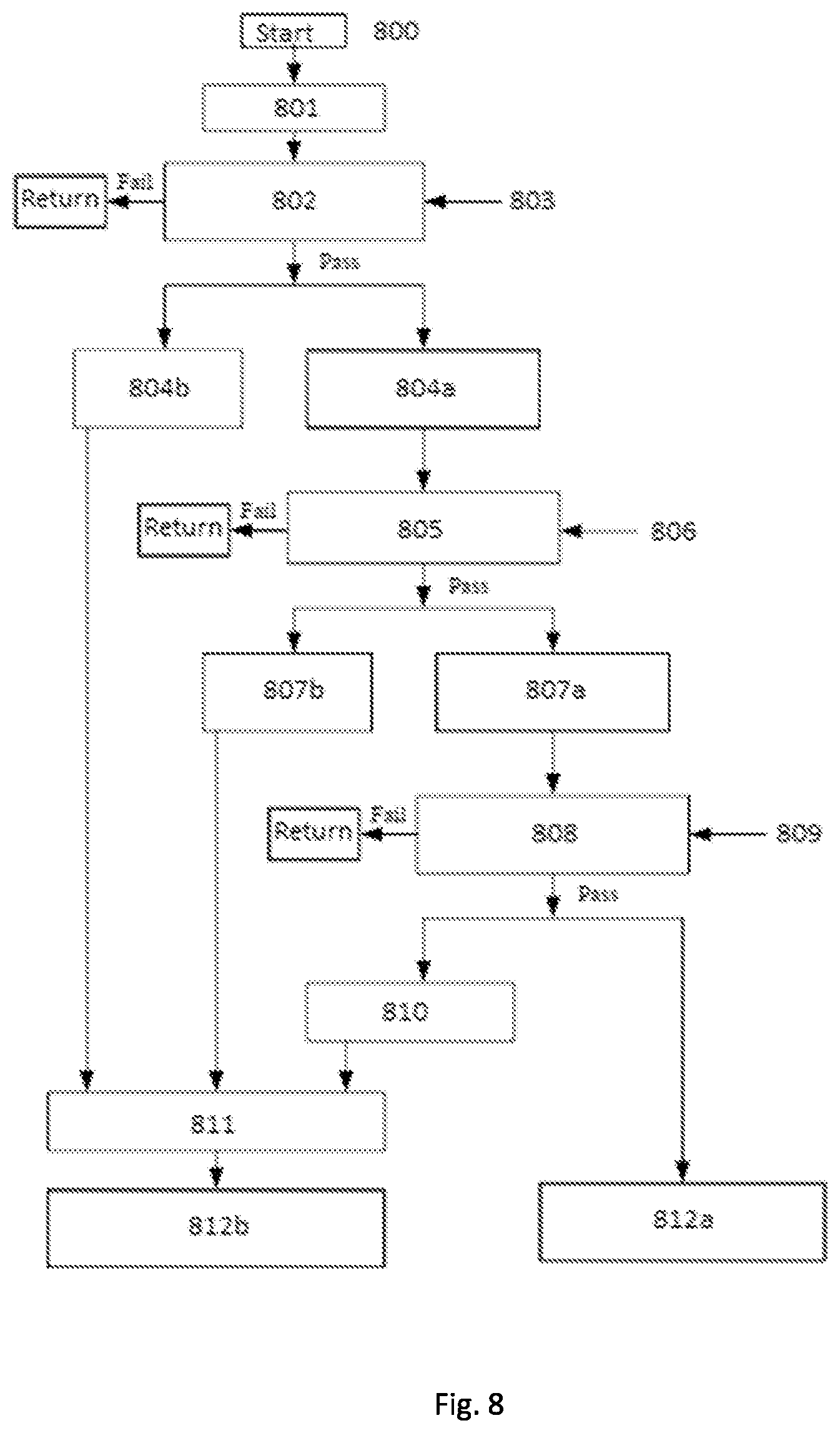 Patent US12184783 Figure 6 – Multiple factor authentication for portable memory storage system