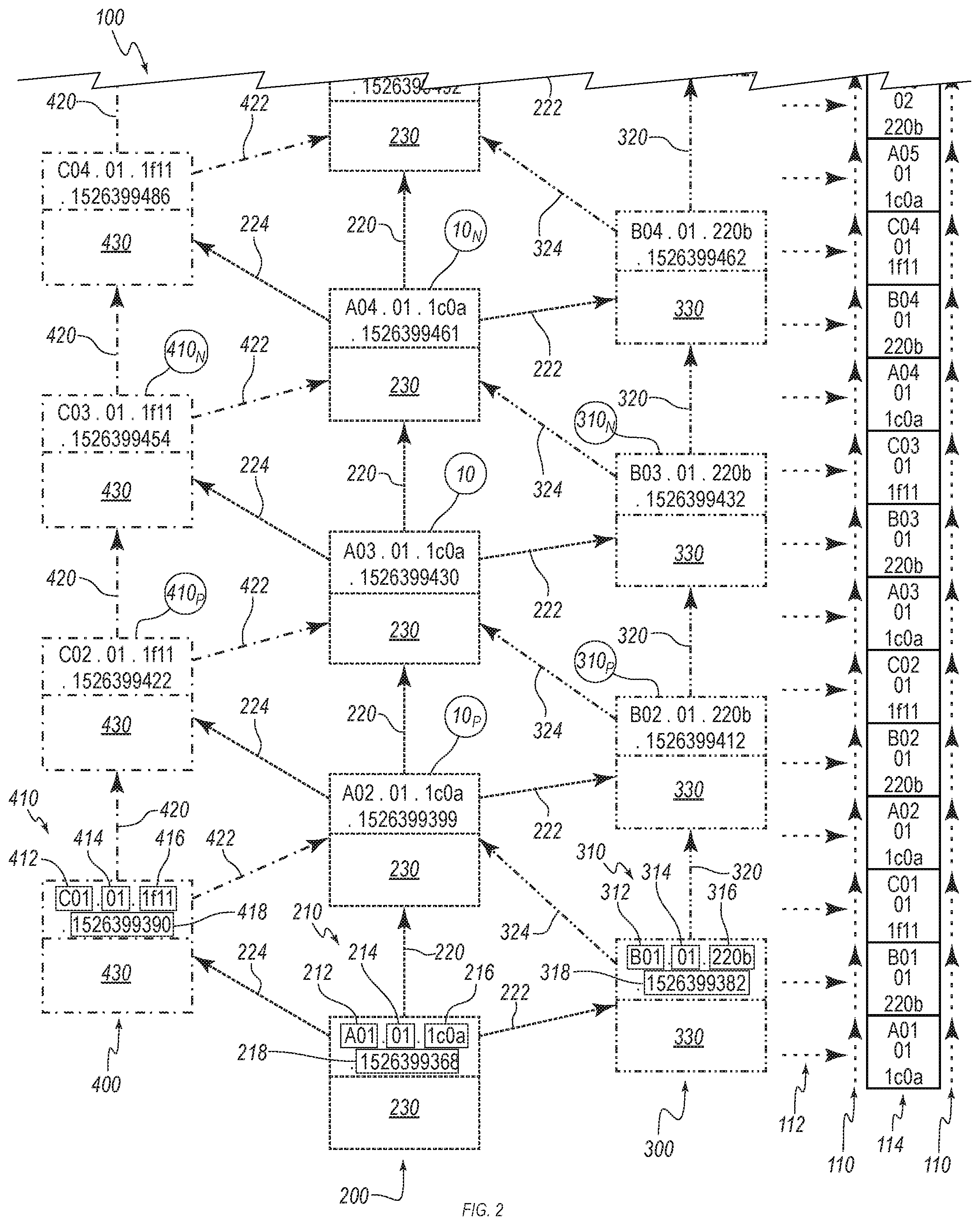 Patent US12184784 Figure 2 – Detection of anomalies in a computer system