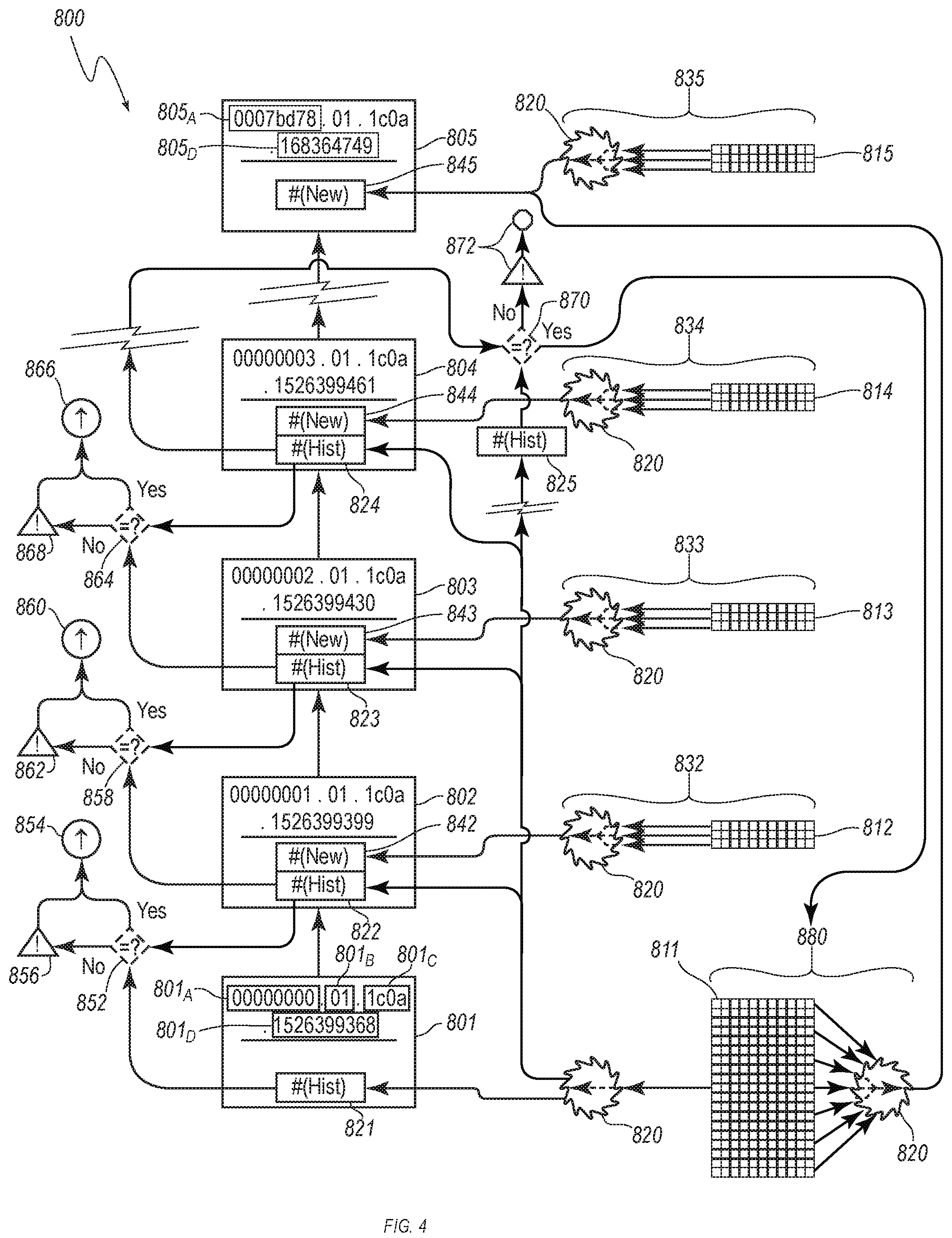 Patent US12184784 Figure 4 – Detection of anomalies in a computer system
