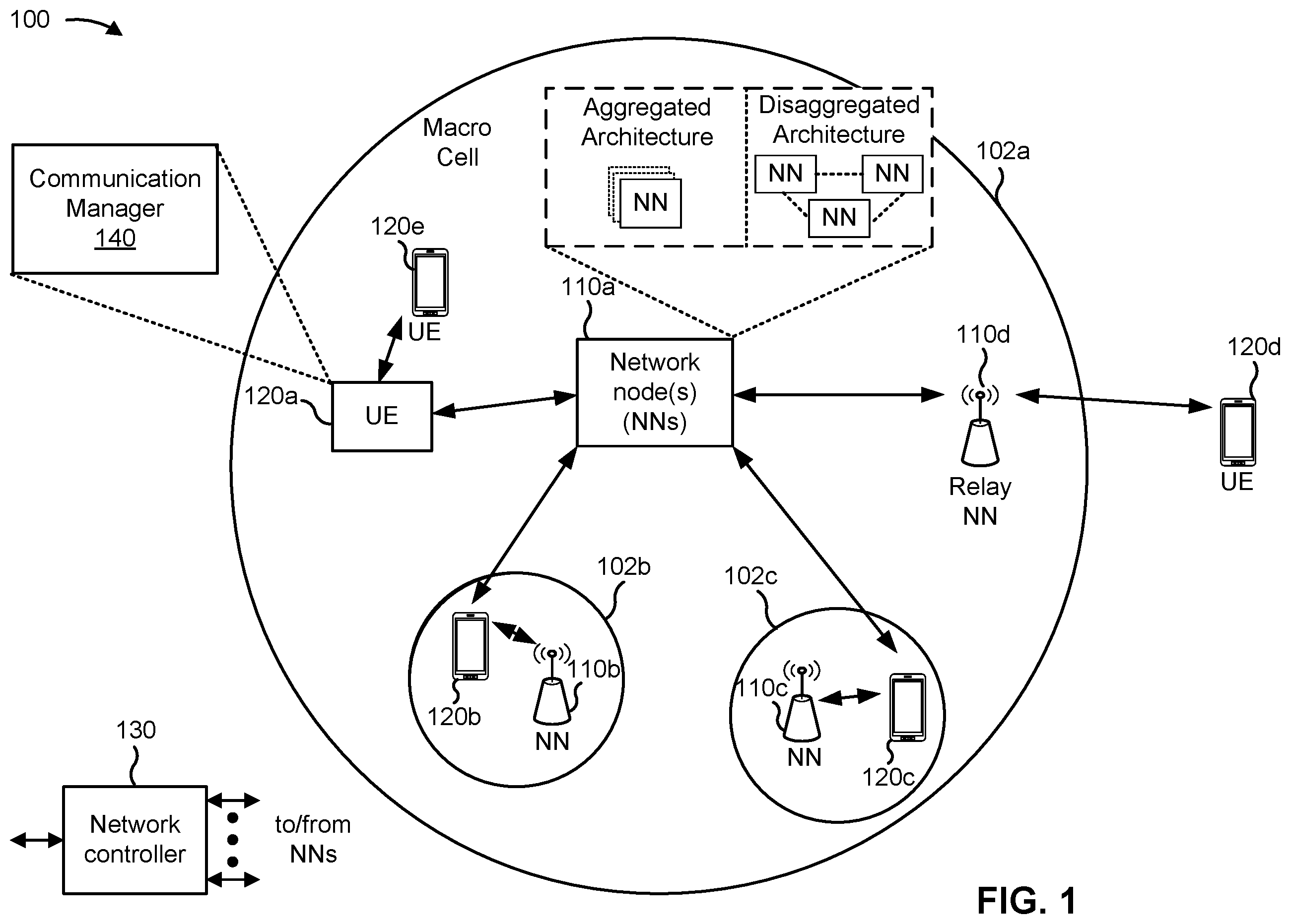 Patent US12184786 — Physical layer security for user equipment to user equipment relays — Figure 1